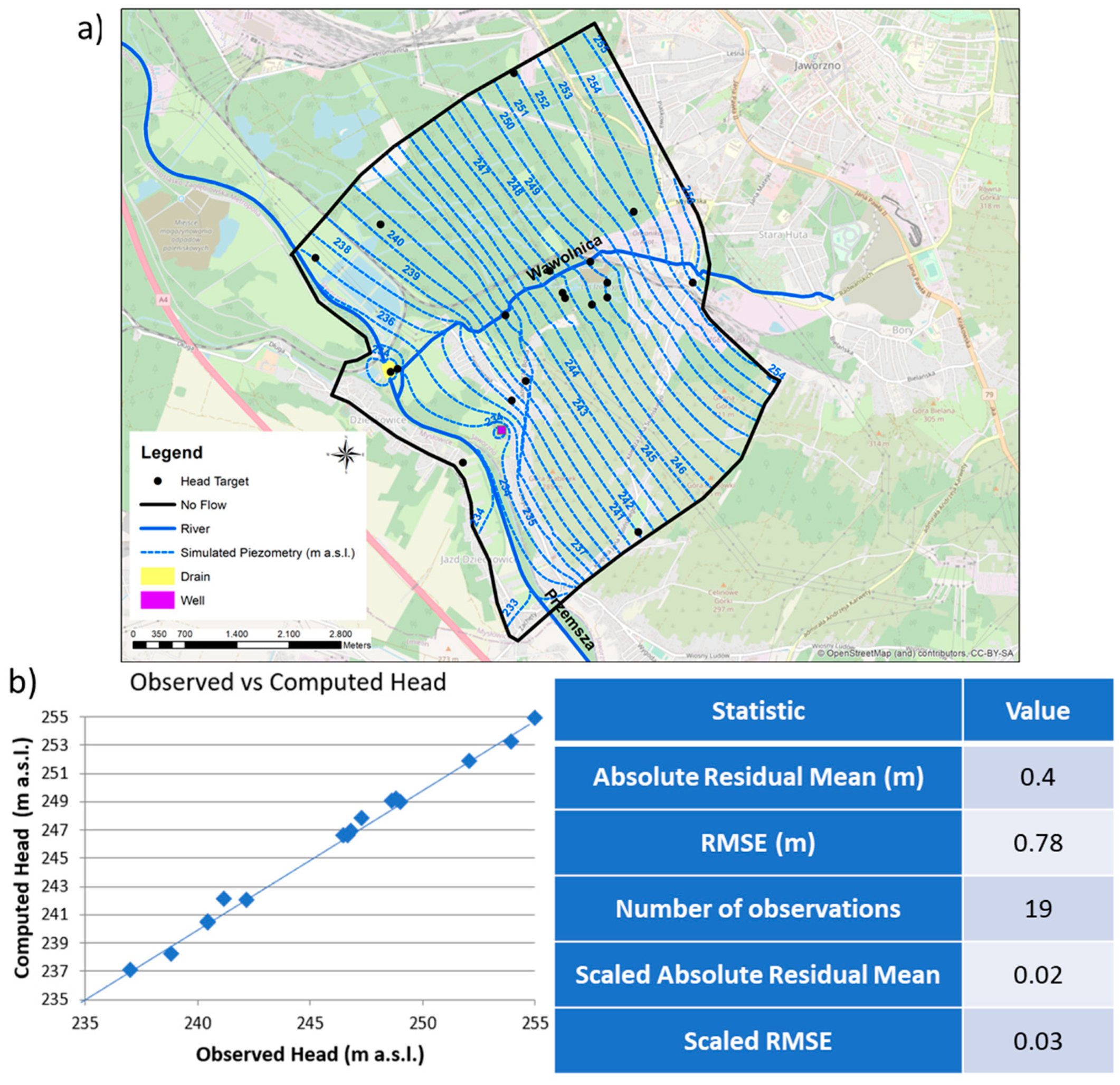 Sustainability 13 10291 g008