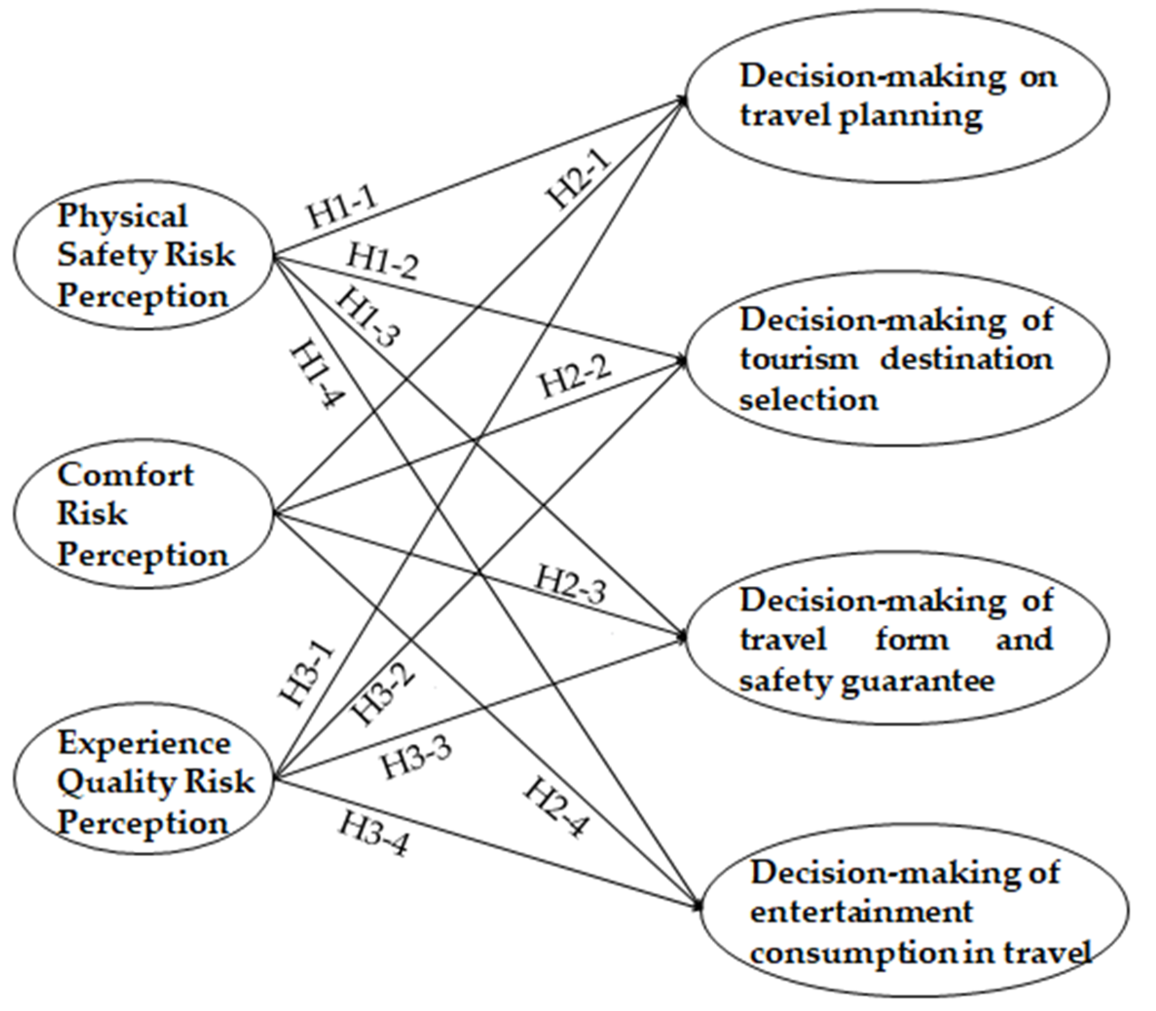 Sustainability 13 10301 g001