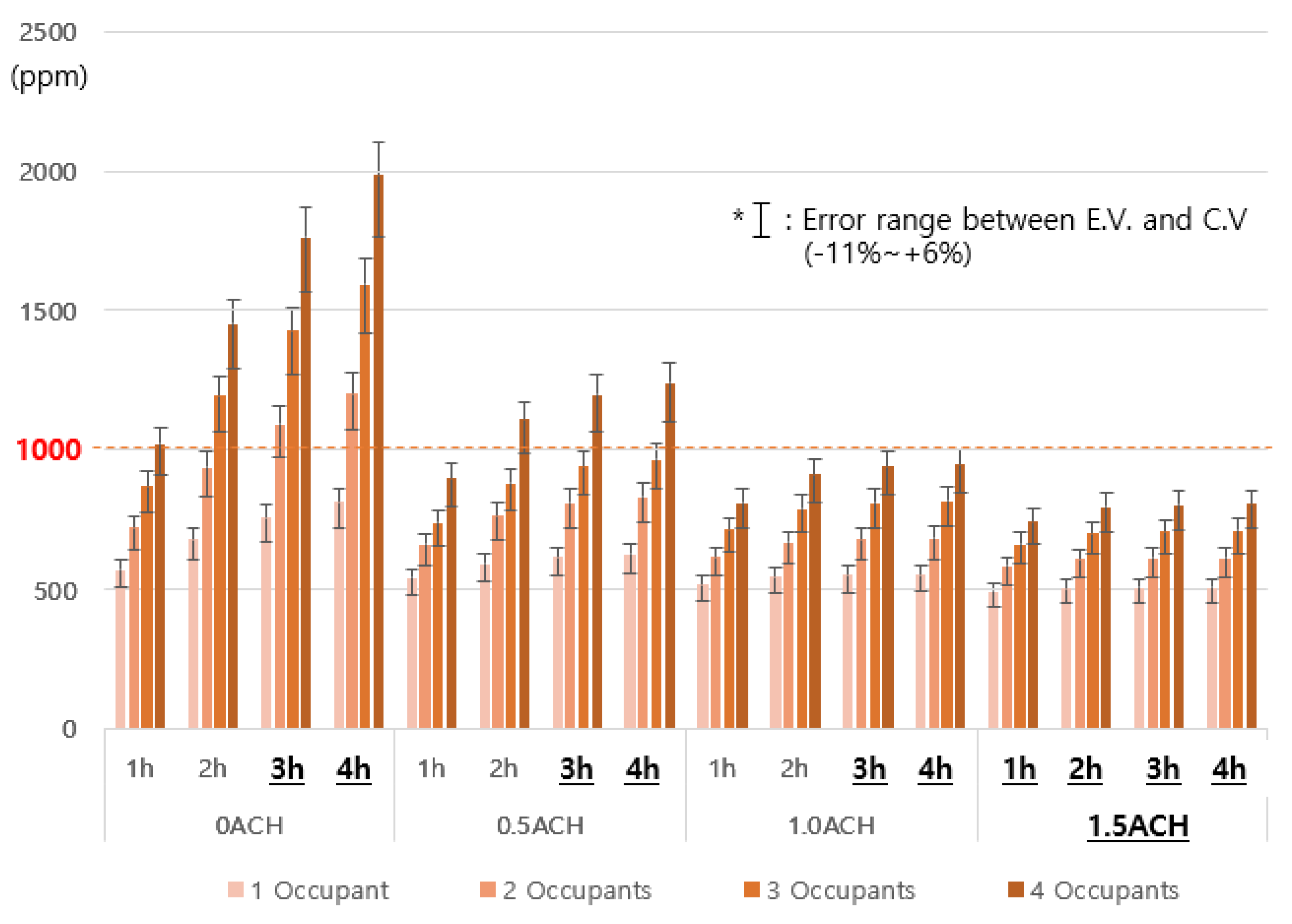 Sustainability 13 10302 g005