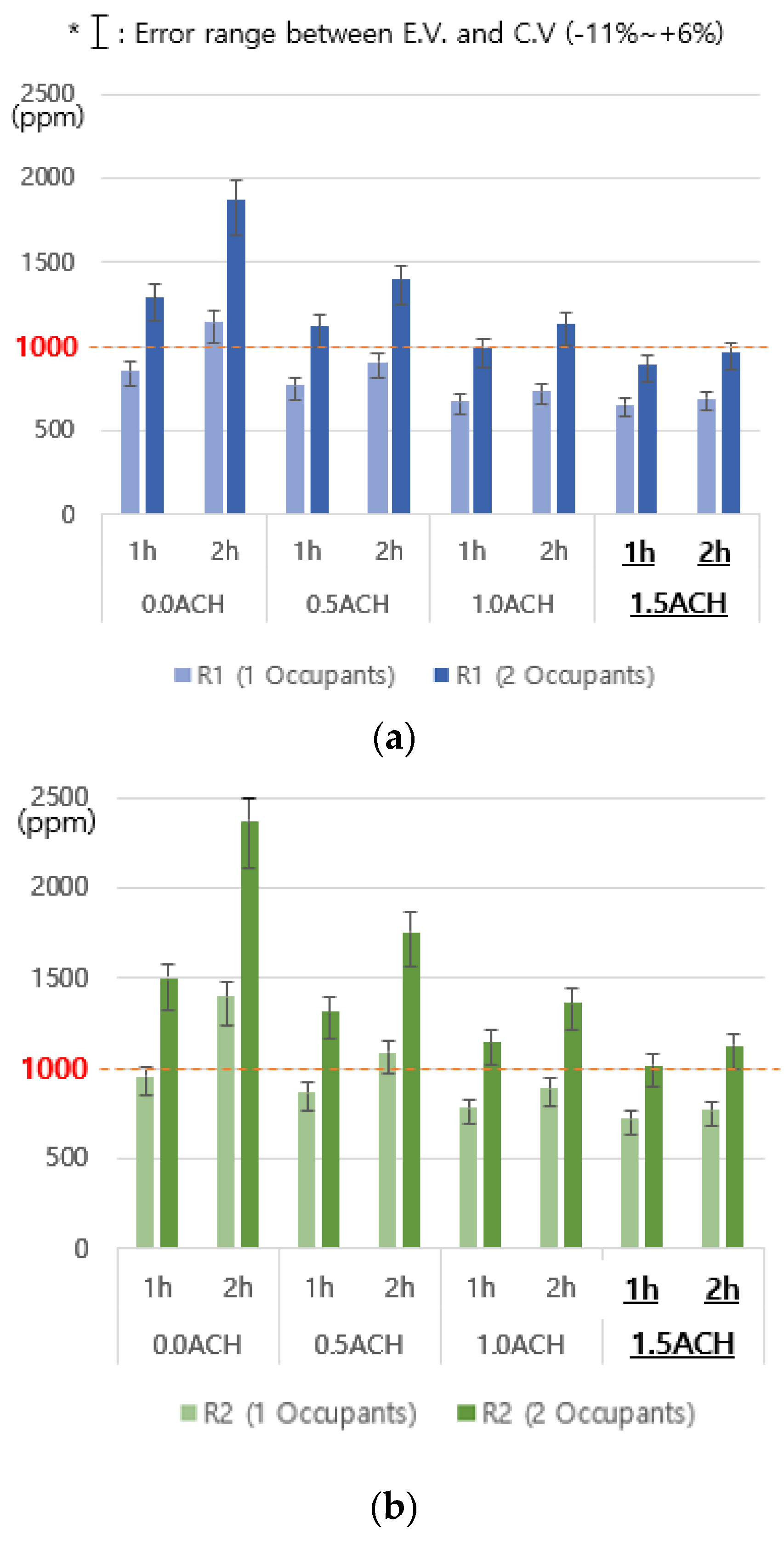 Sustainability 13 10302 g006a