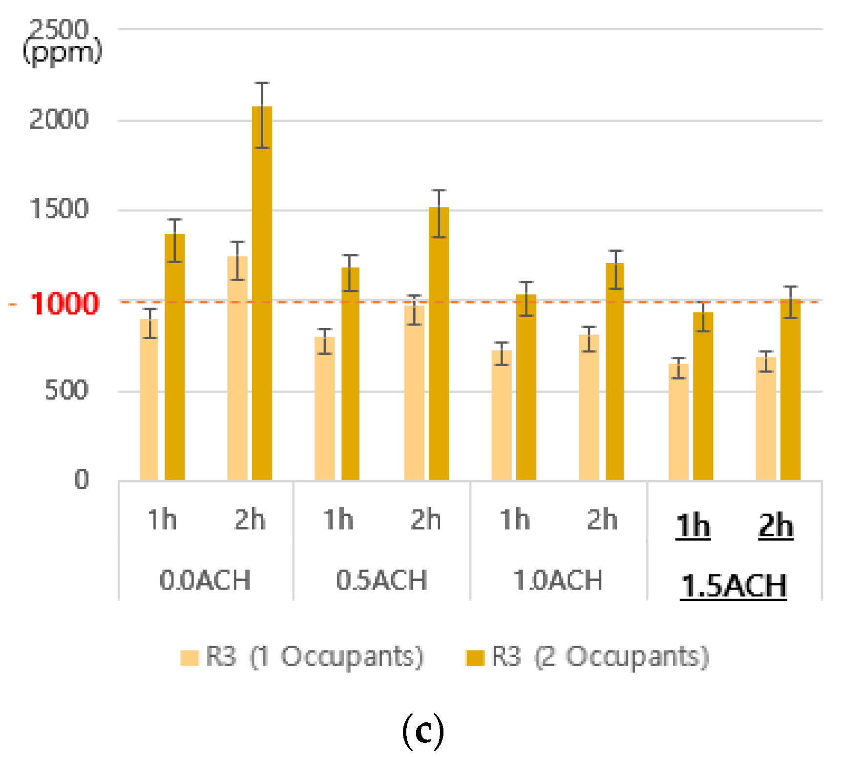 Sustainability 13 10302 g006b
