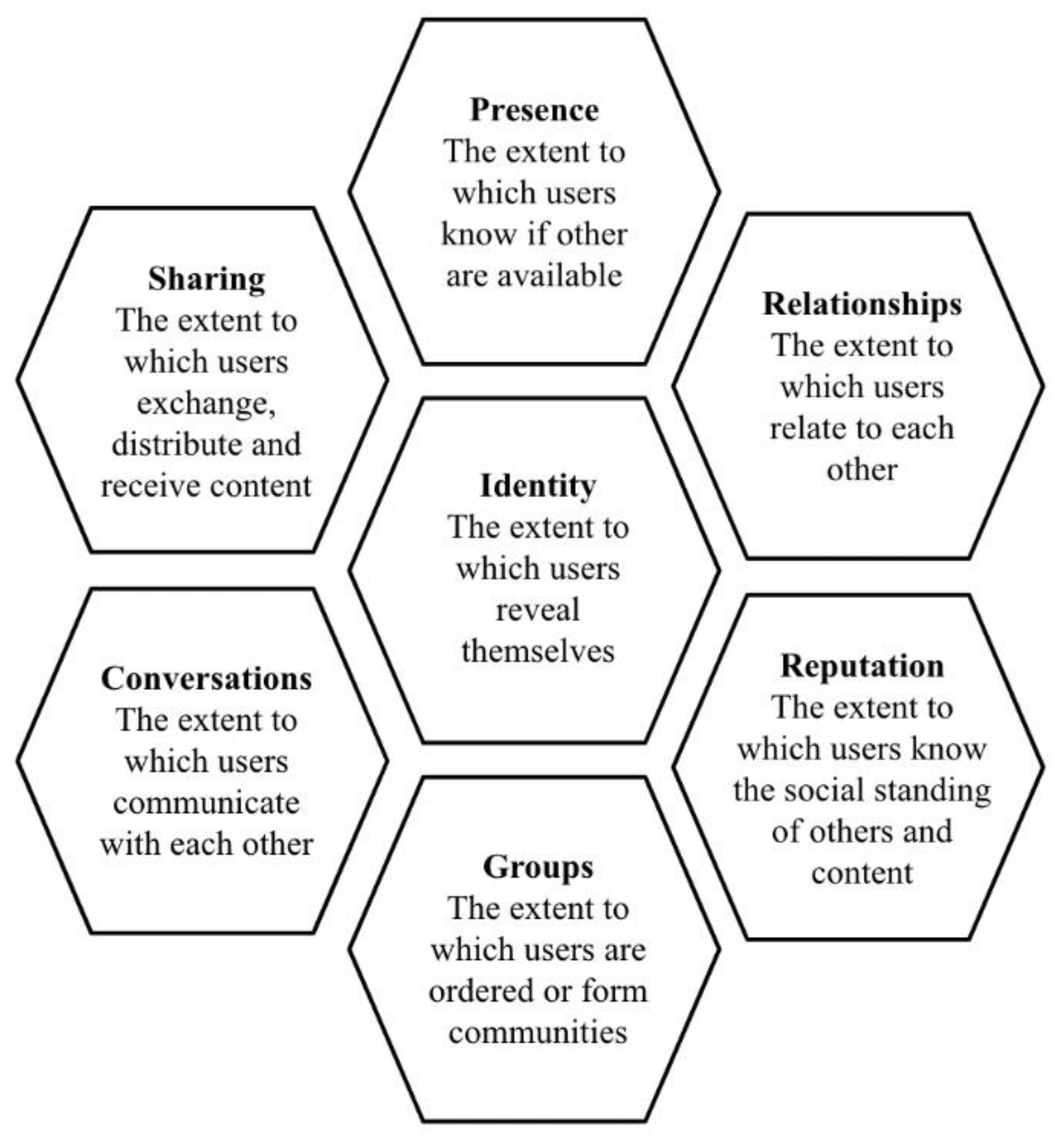 Sustainability 13 10310 g001