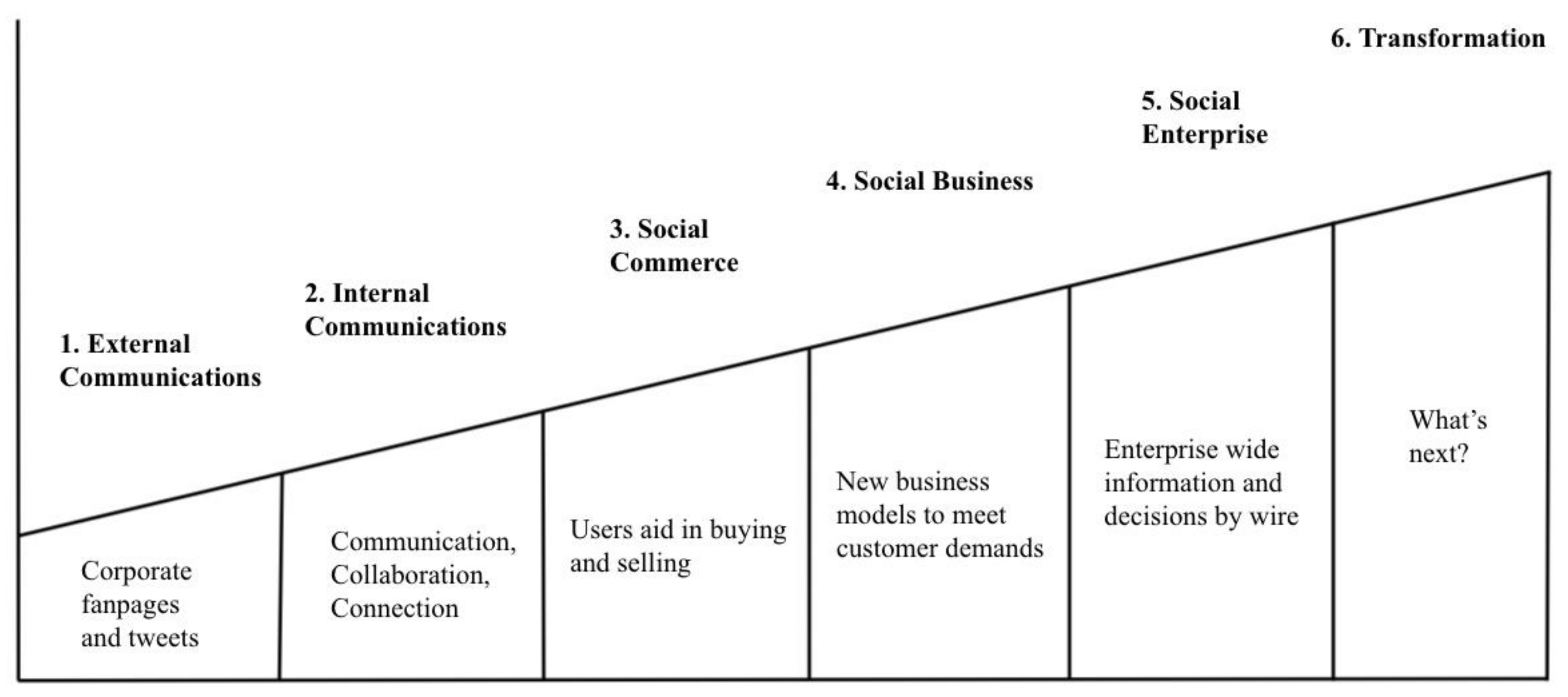 Sustainability 13 10310 g002