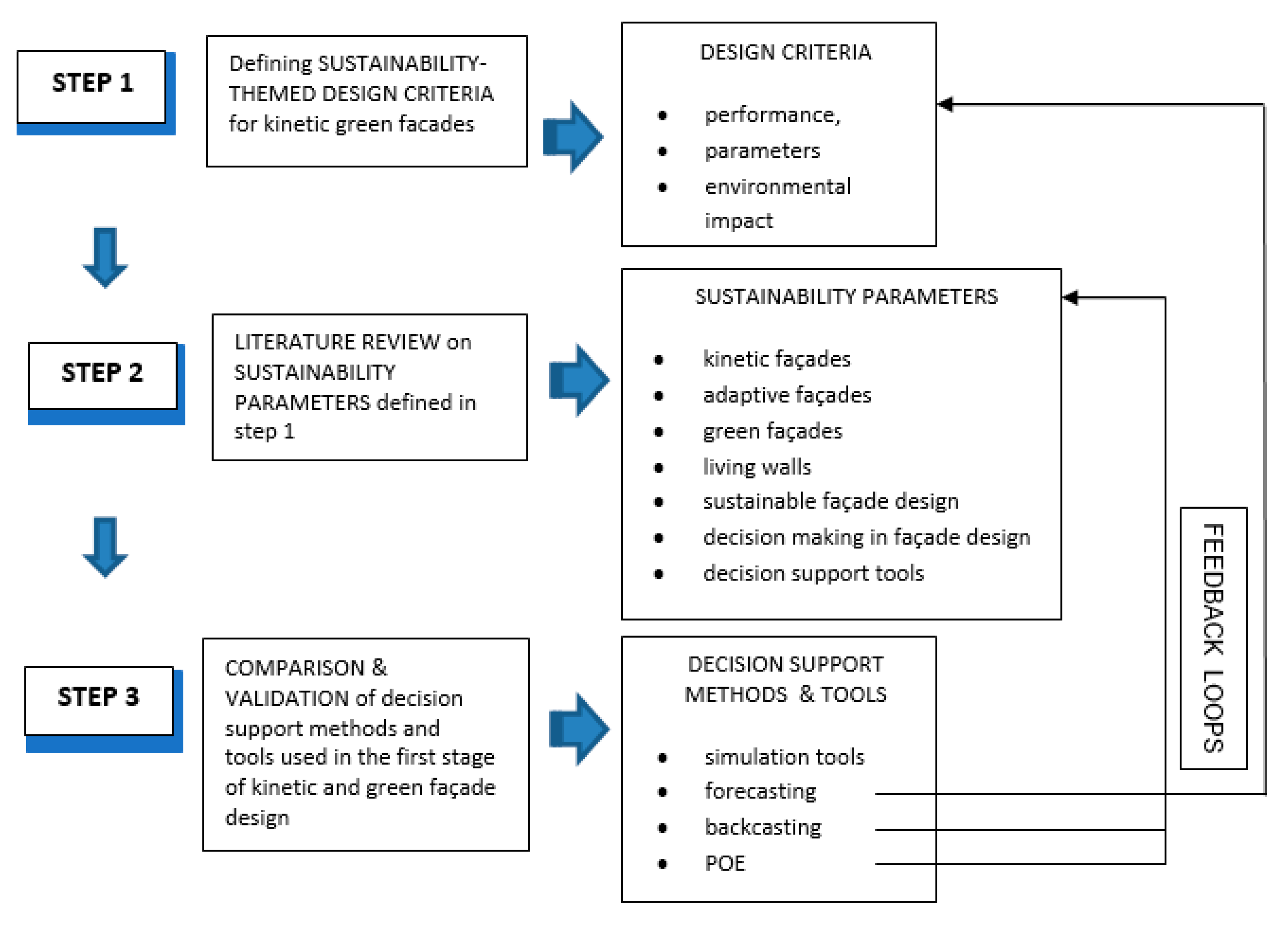 Sustainability 13 10313 g001