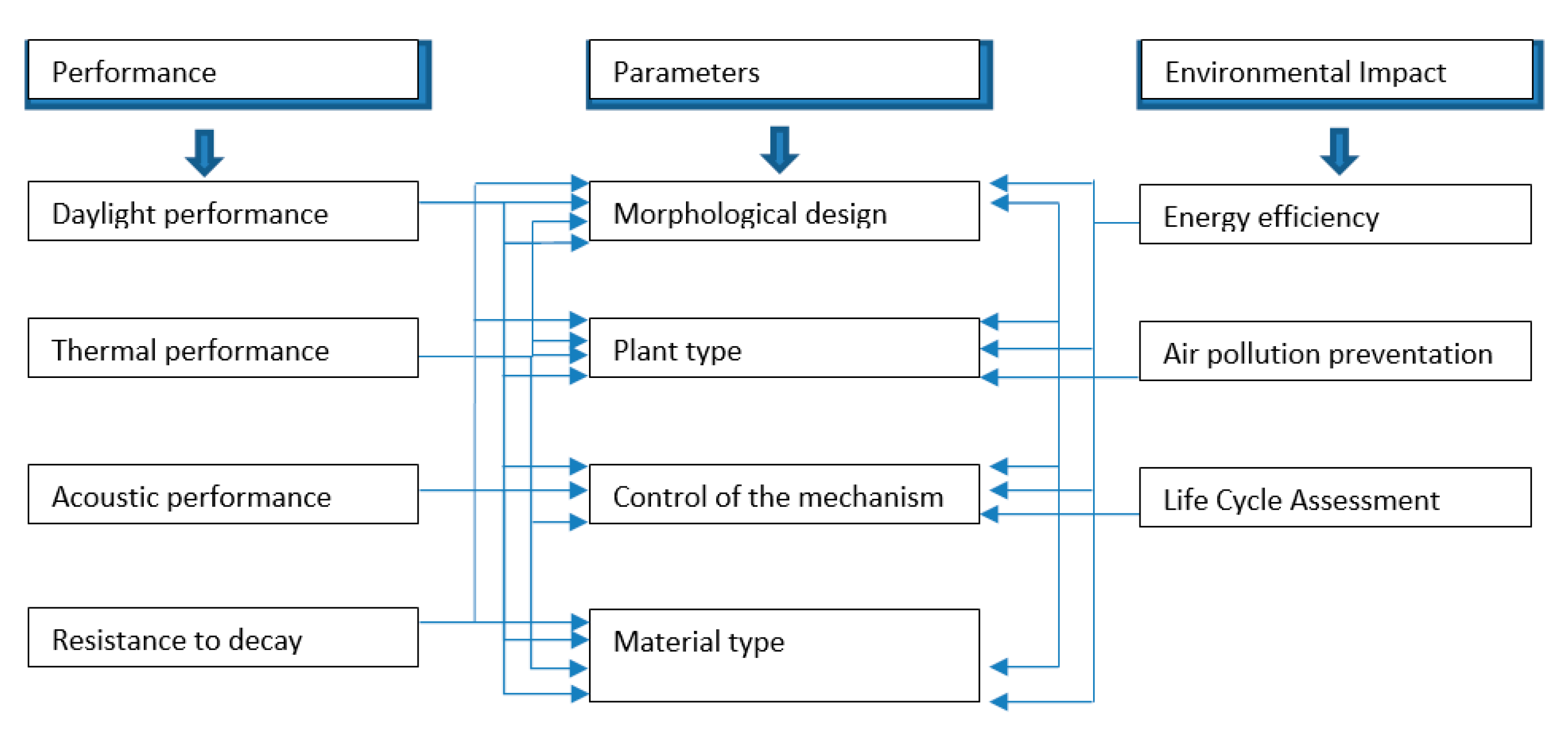 Sustainability 13 10313 g002