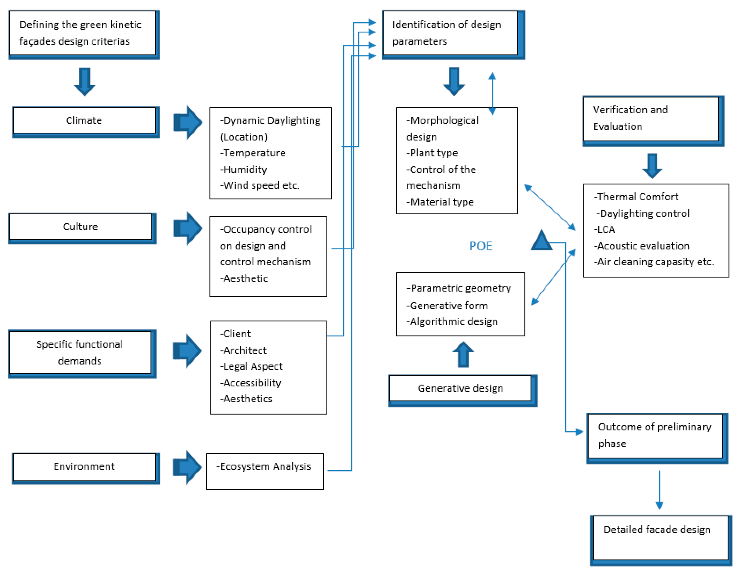 Sustainability 13 10313 g004