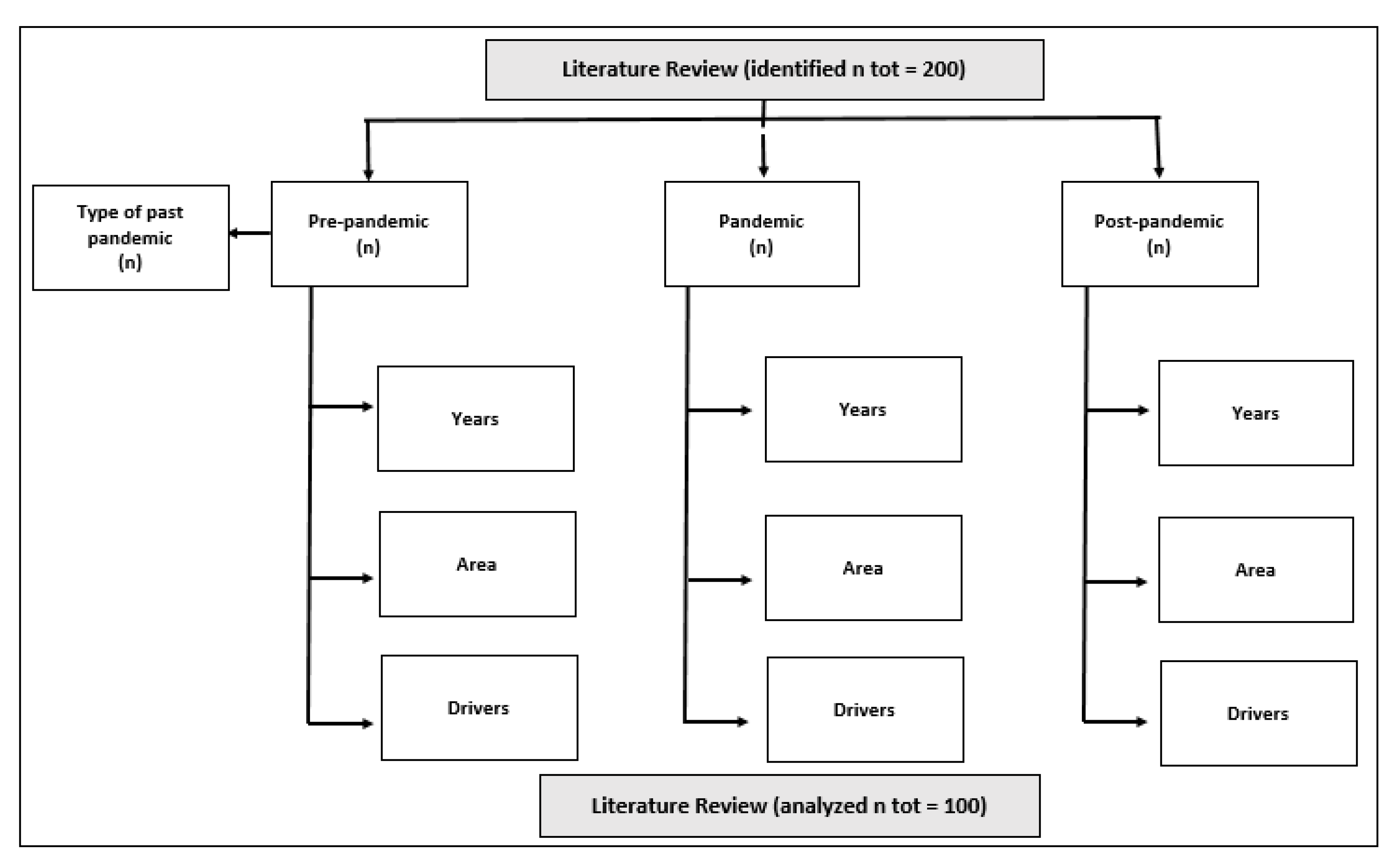 Sustainability 13 10314 g001