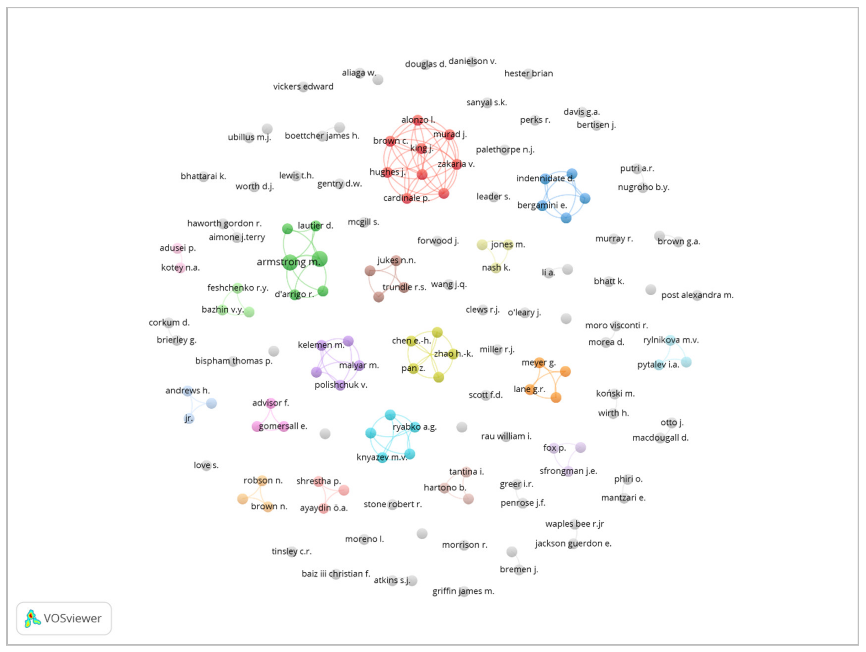 Sustainability 13 10317 g002