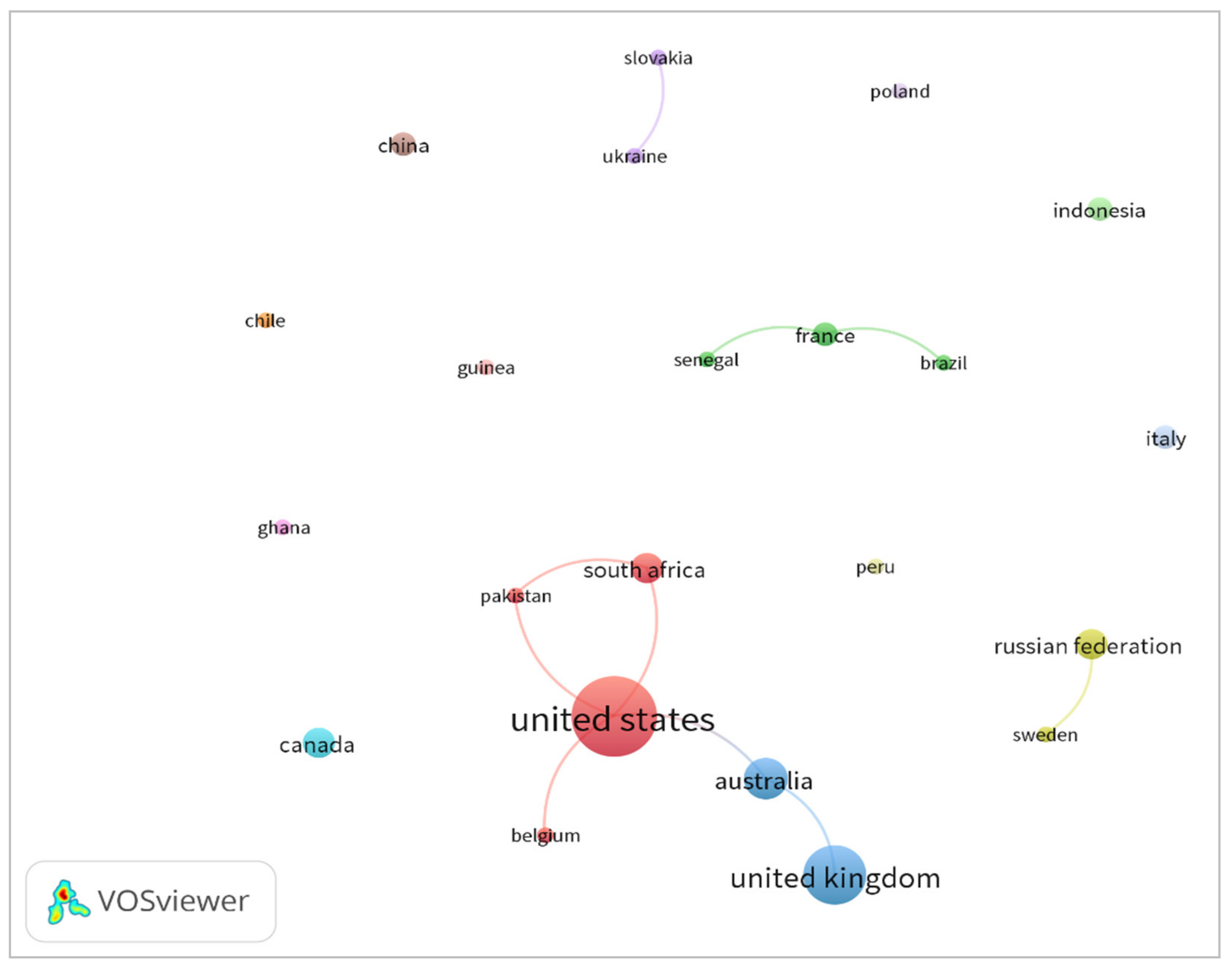 Sustainability 13 10317 g003