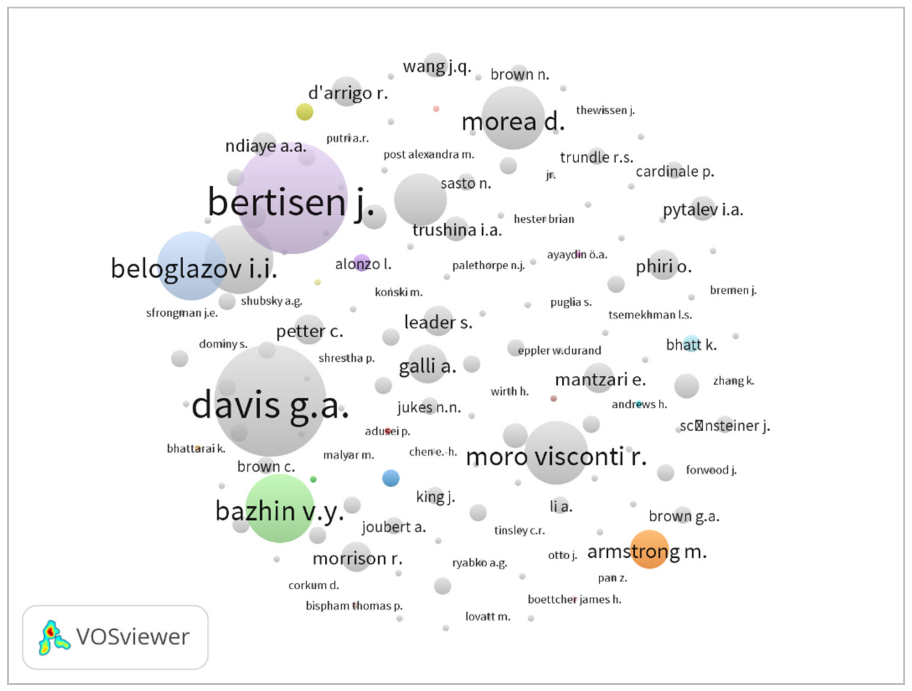 Sustainability 13 10317 g008
