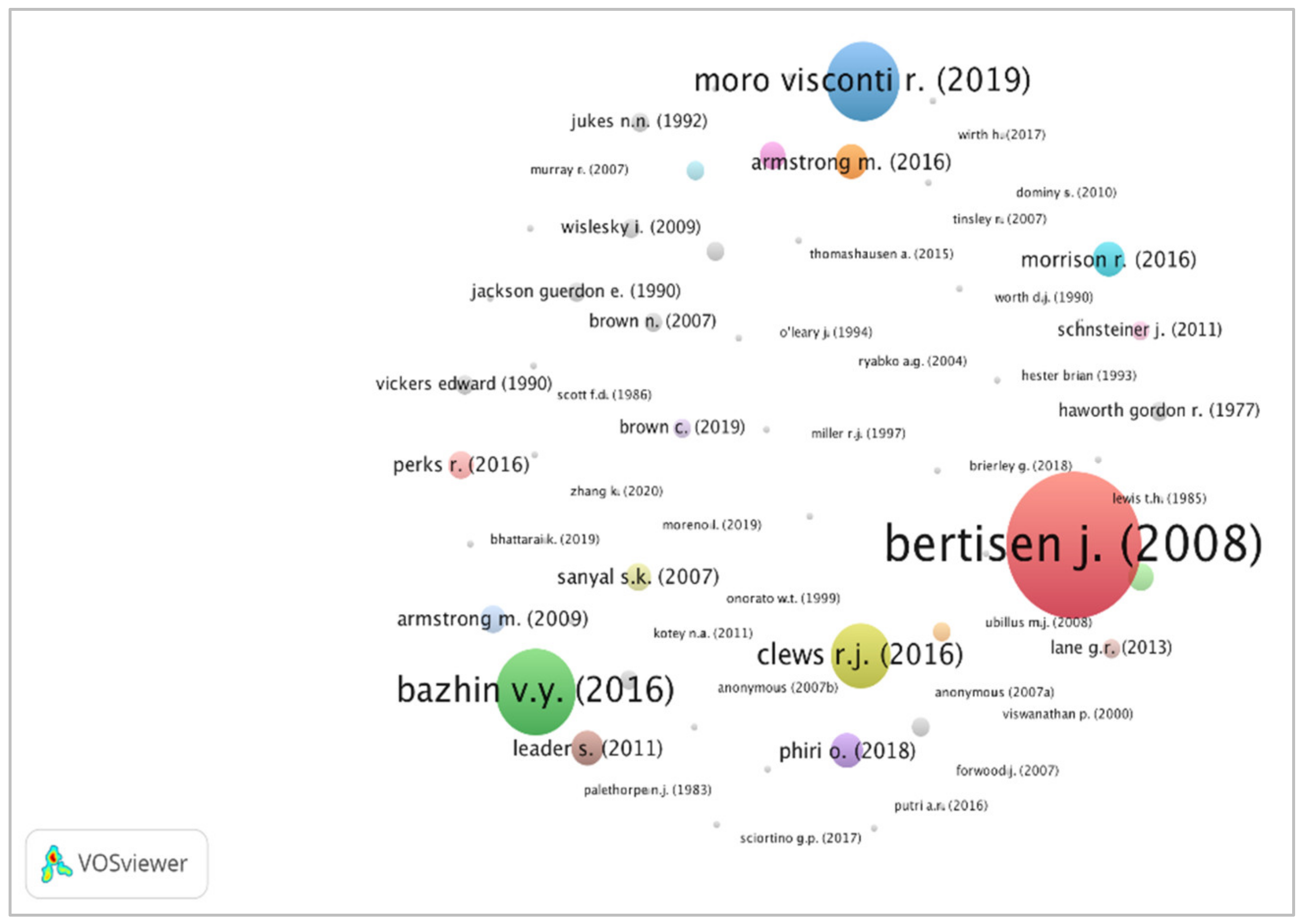 Sustainability 13 10317 g009