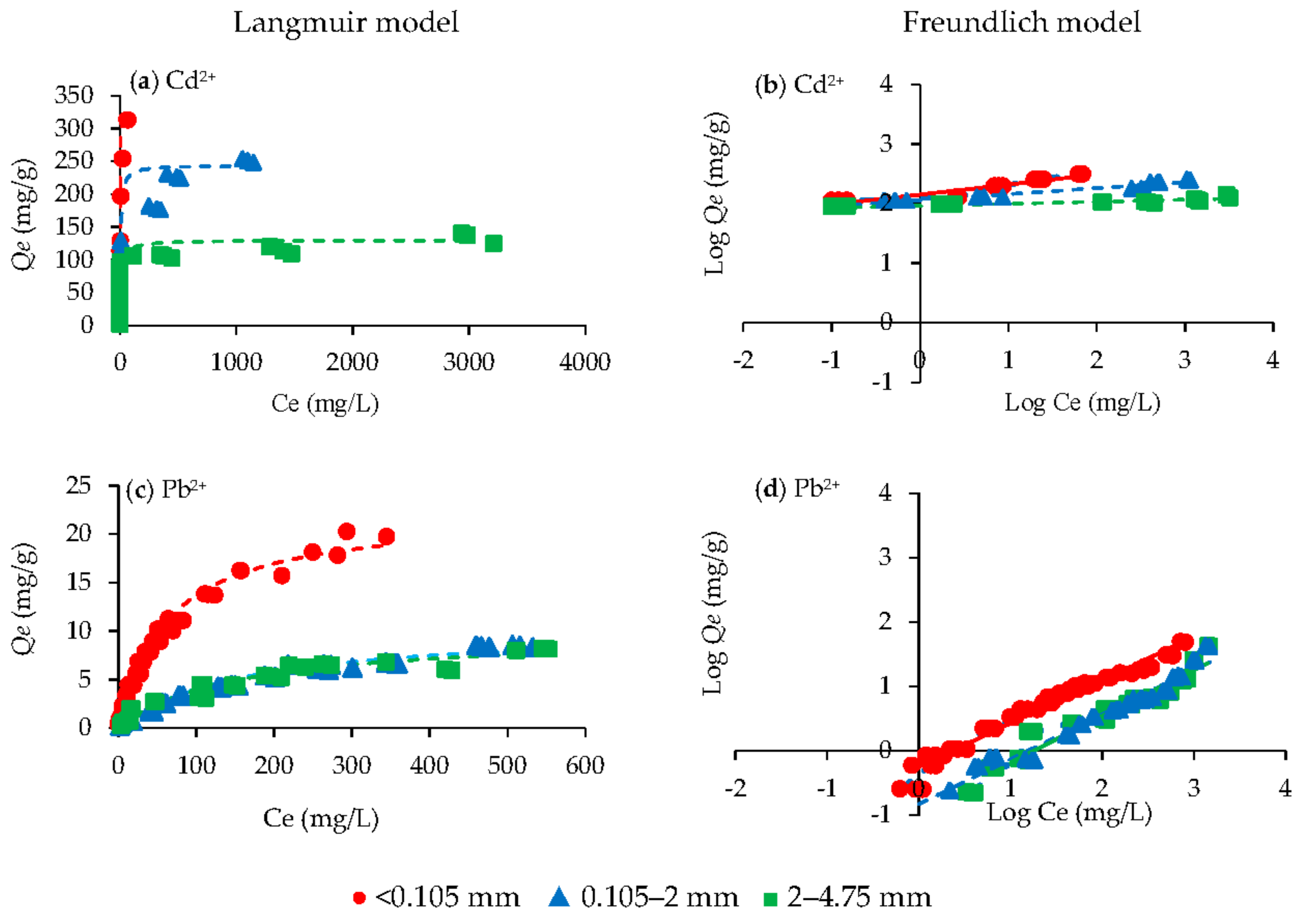 Sustainability 13 10321 g001