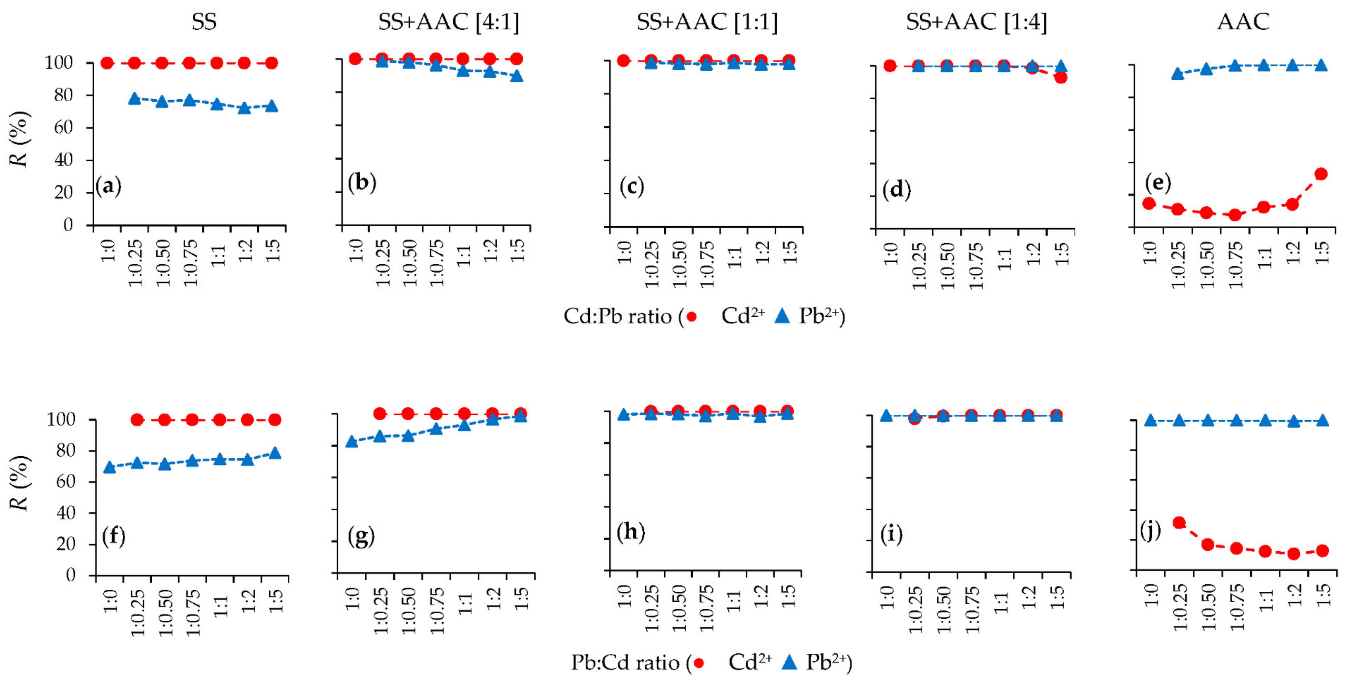 Sustainability 13 10321 g003