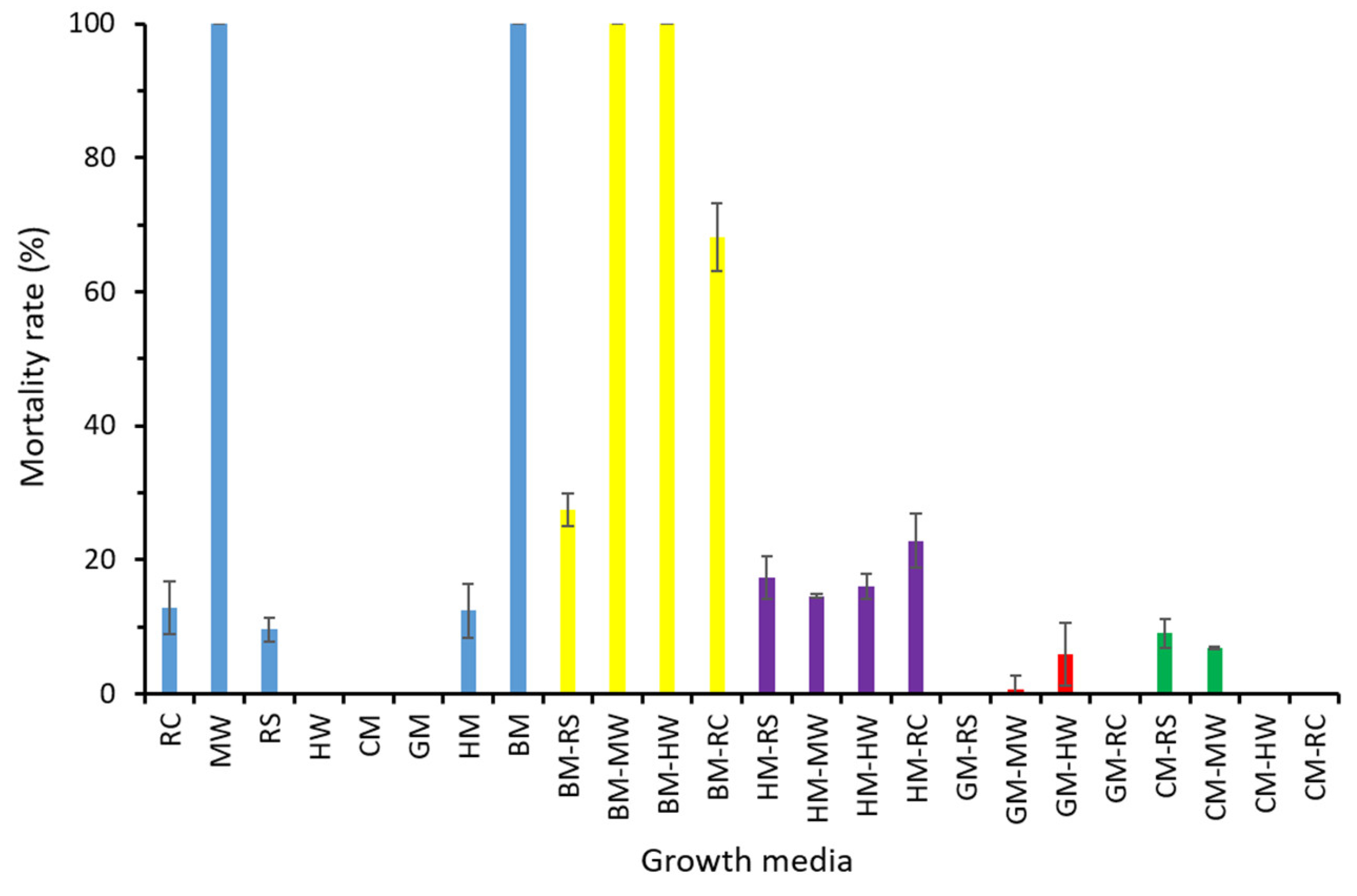 Sustainability 13 10322 g001