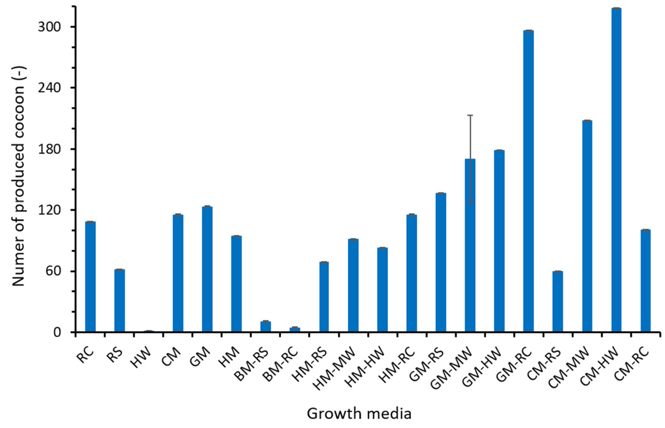 Sustainability 13 10322 g002