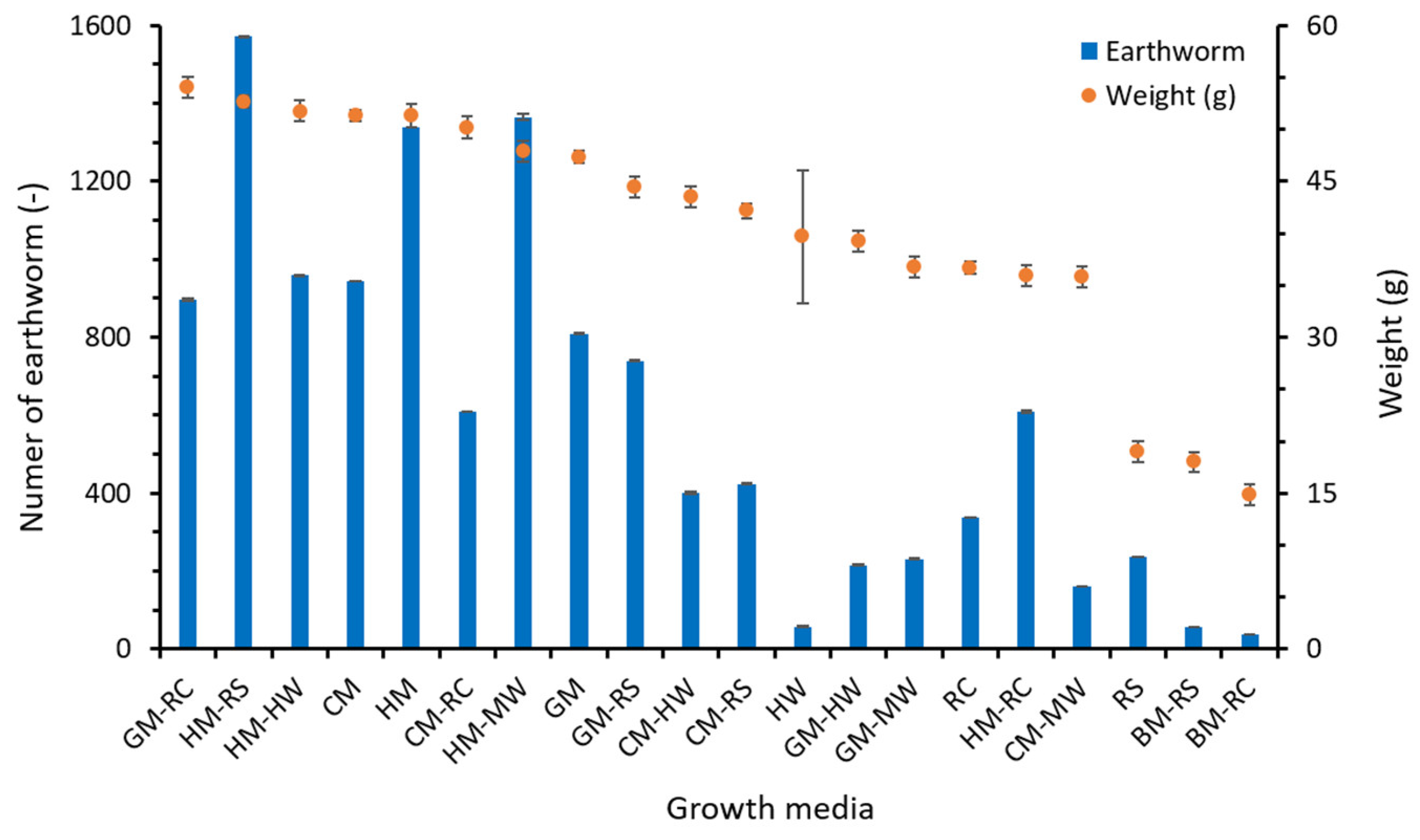 Sustainability 13 10322 g004