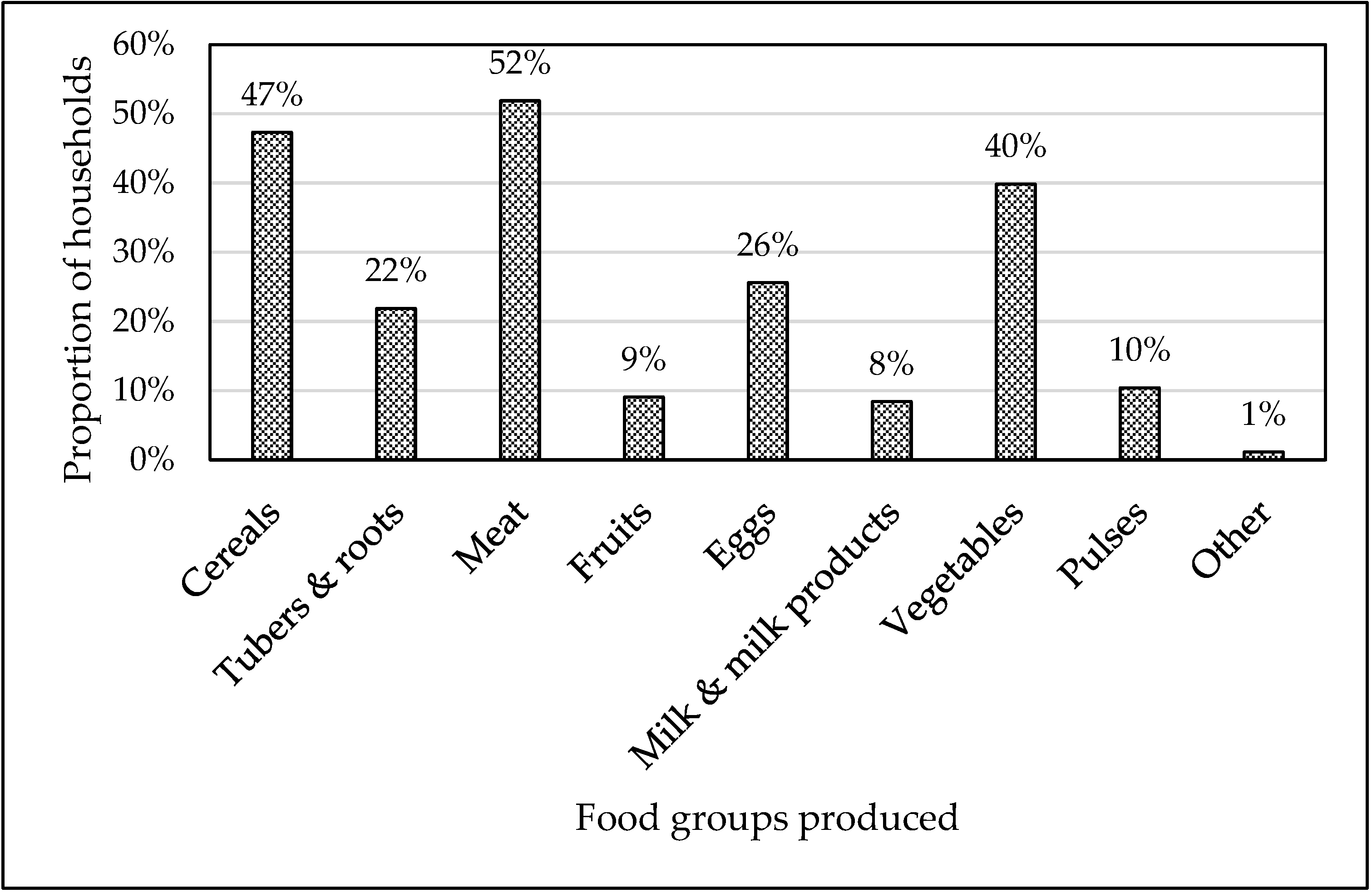Sustainability 13 10325 g001