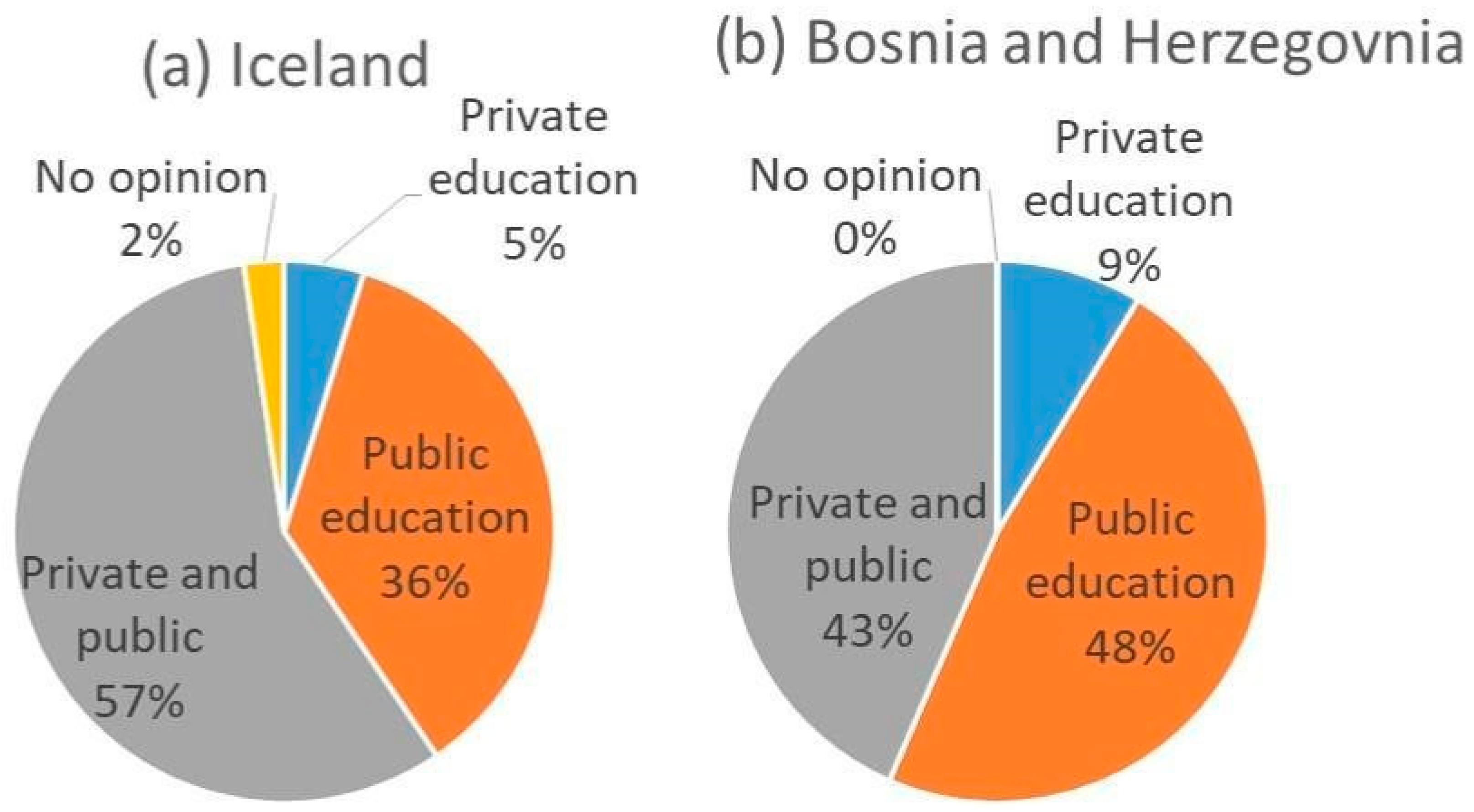Sustainability 13 10326 g002