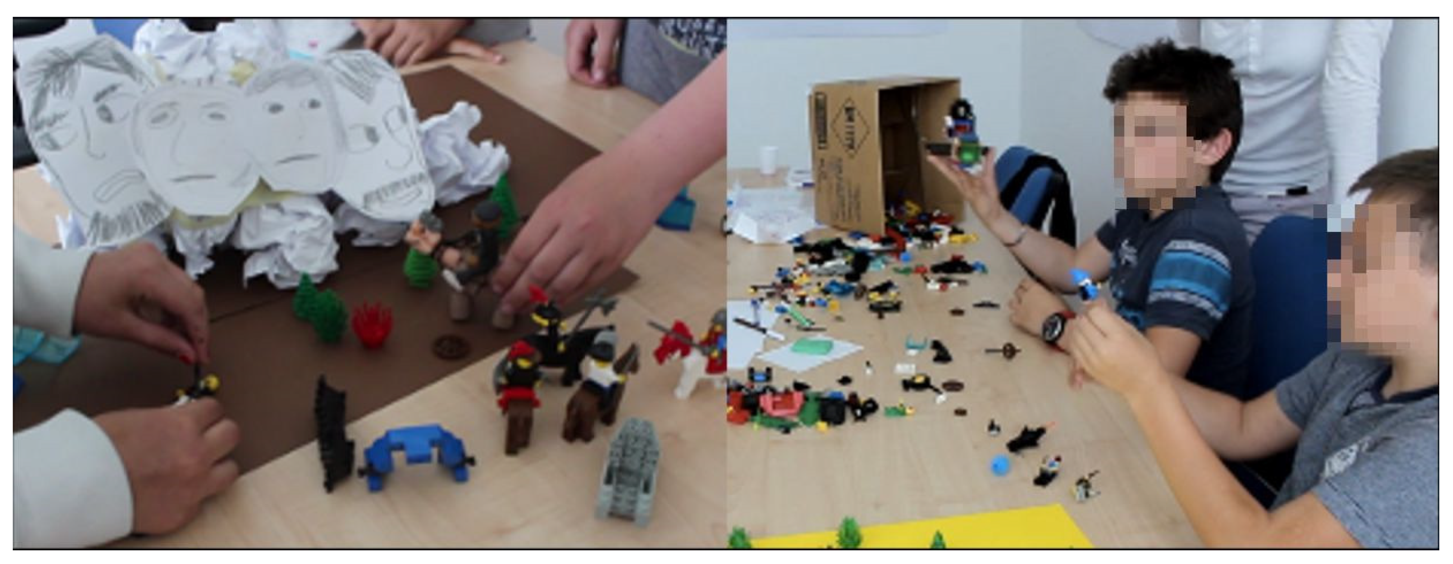 Sustainability 13 10334 g005 Sustainability 13 10334 g005