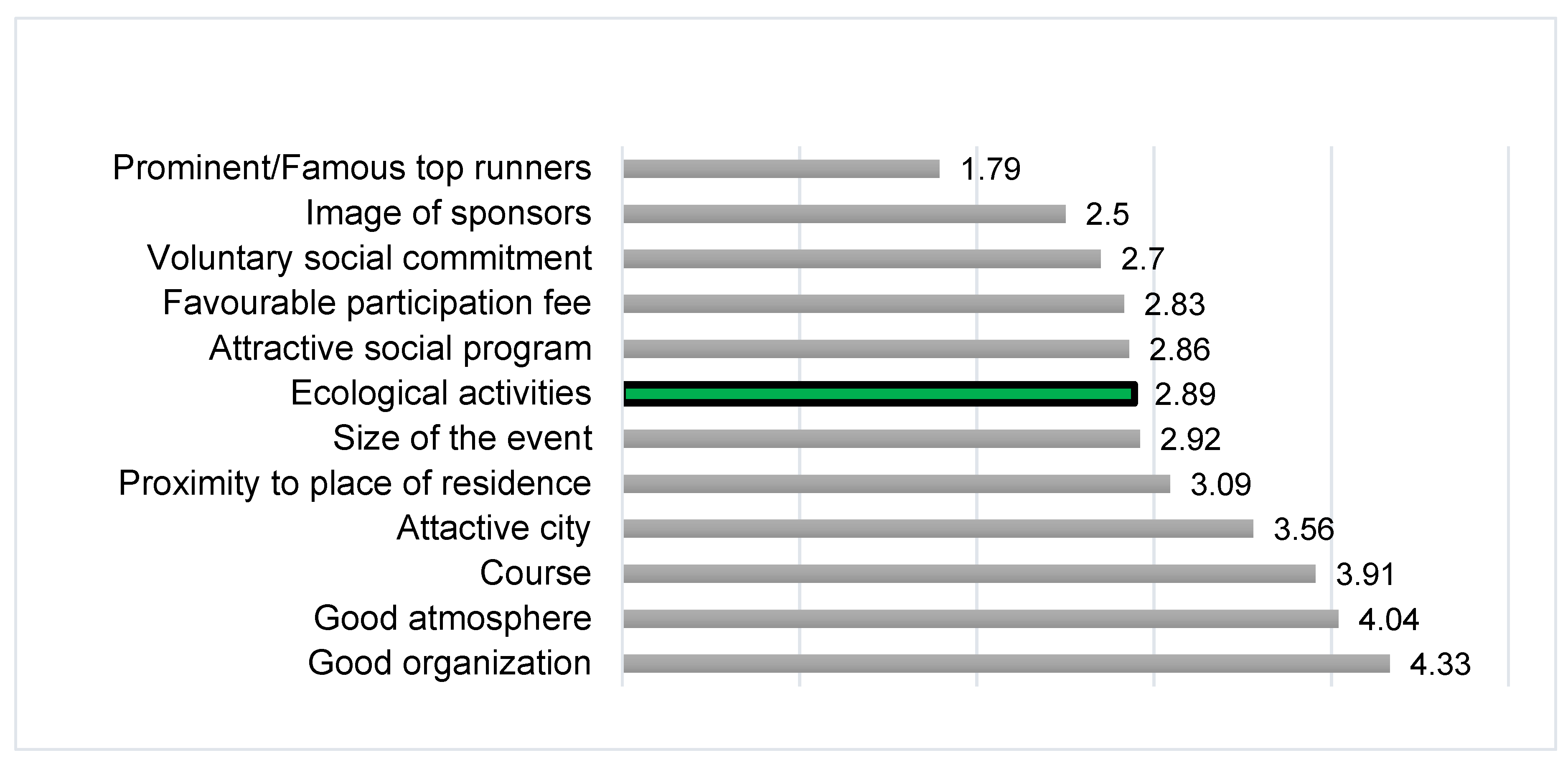 Sustainability 13 10337 g001