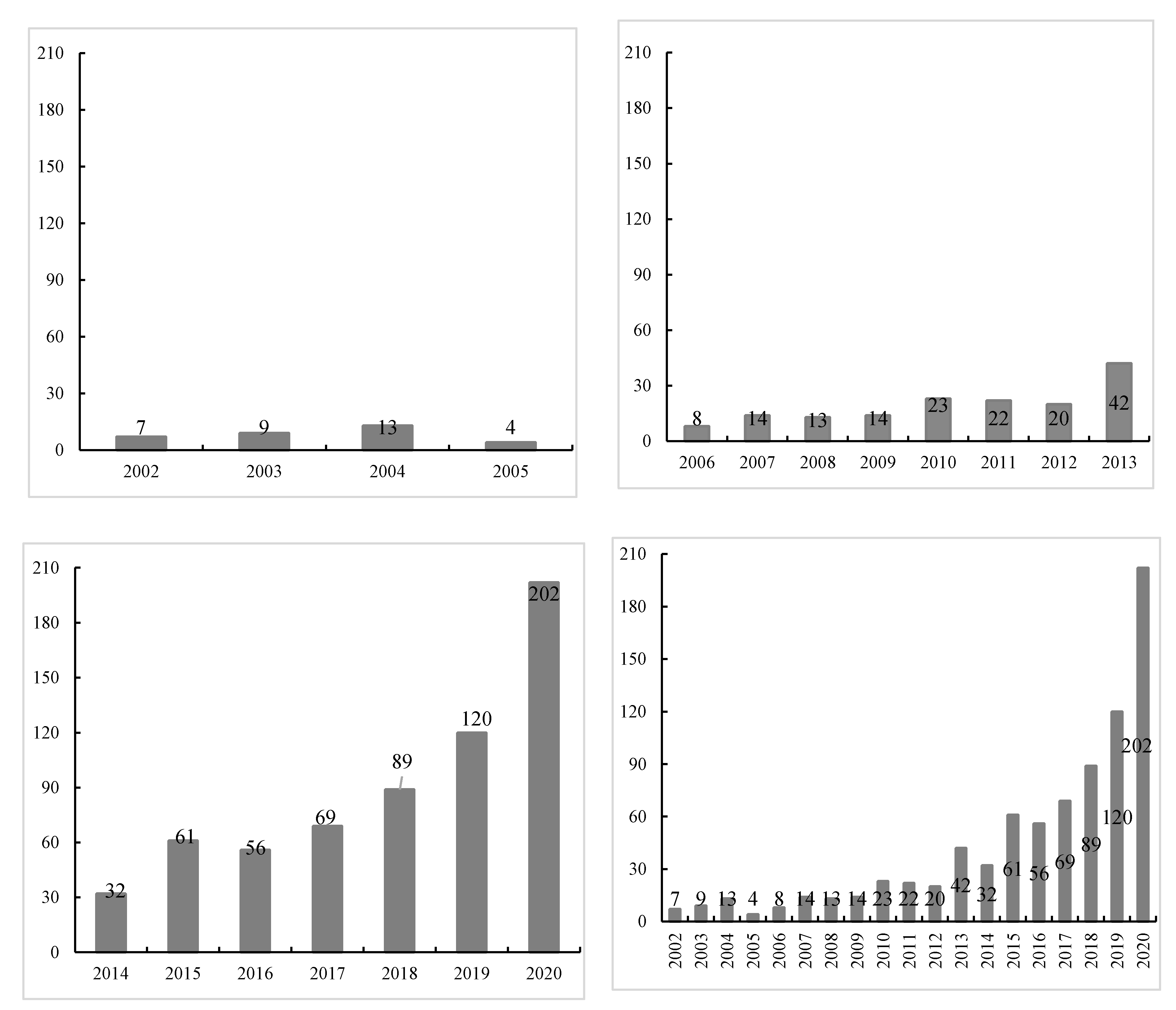 Sustainability 13 10338 g001