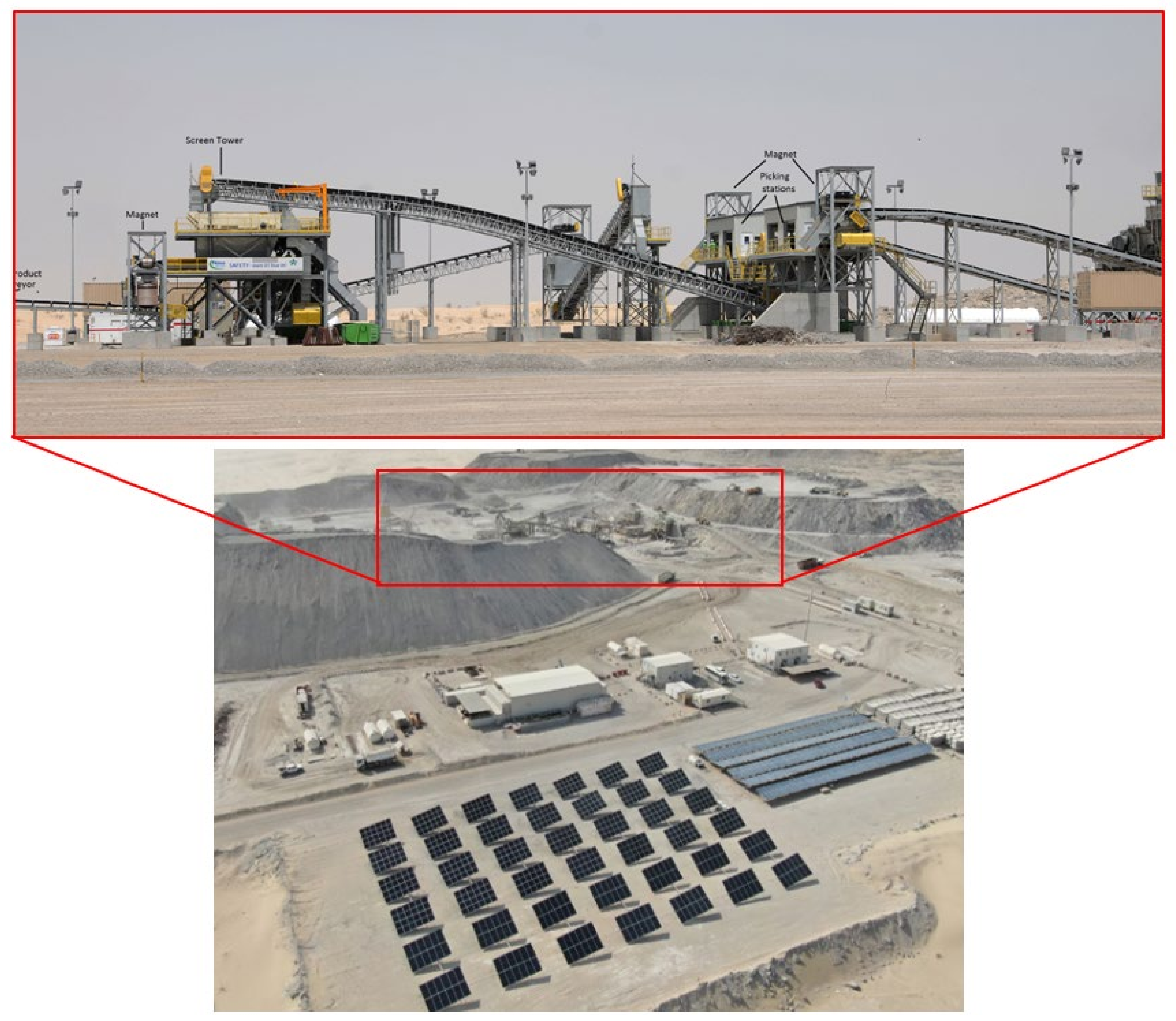 Sustainability 13 10348 g001