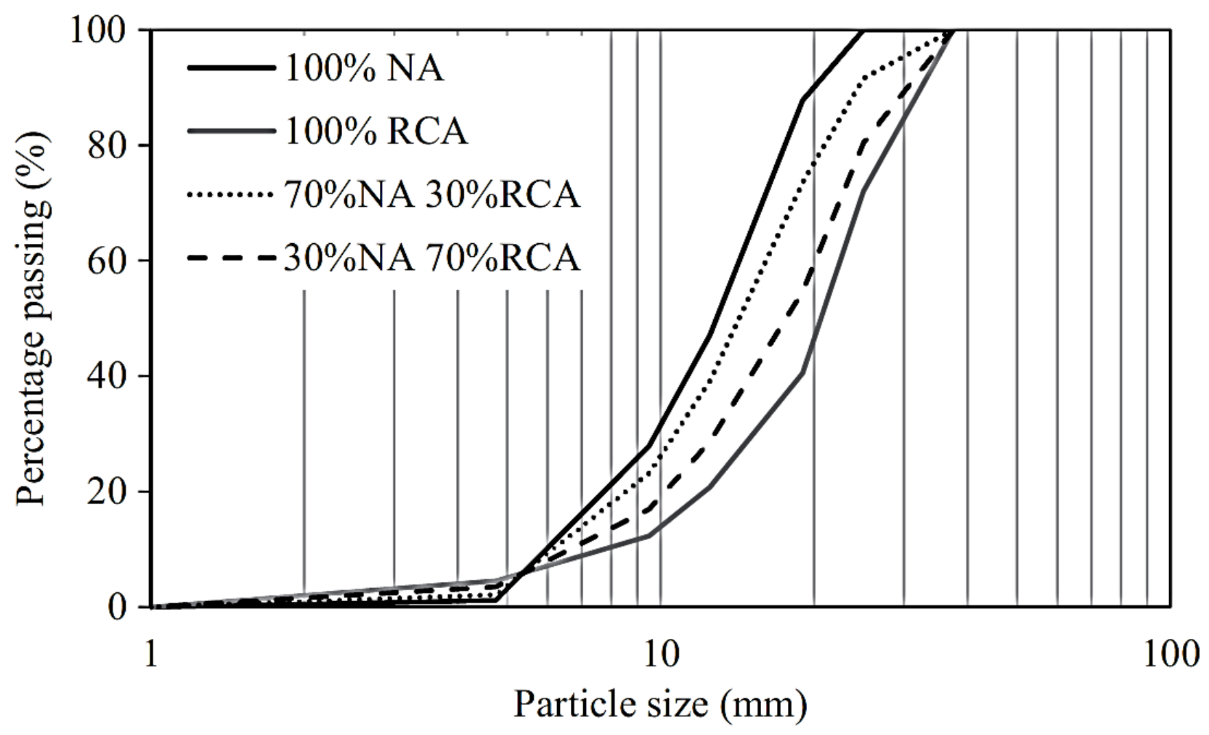 Sustainability 13 10348 g004