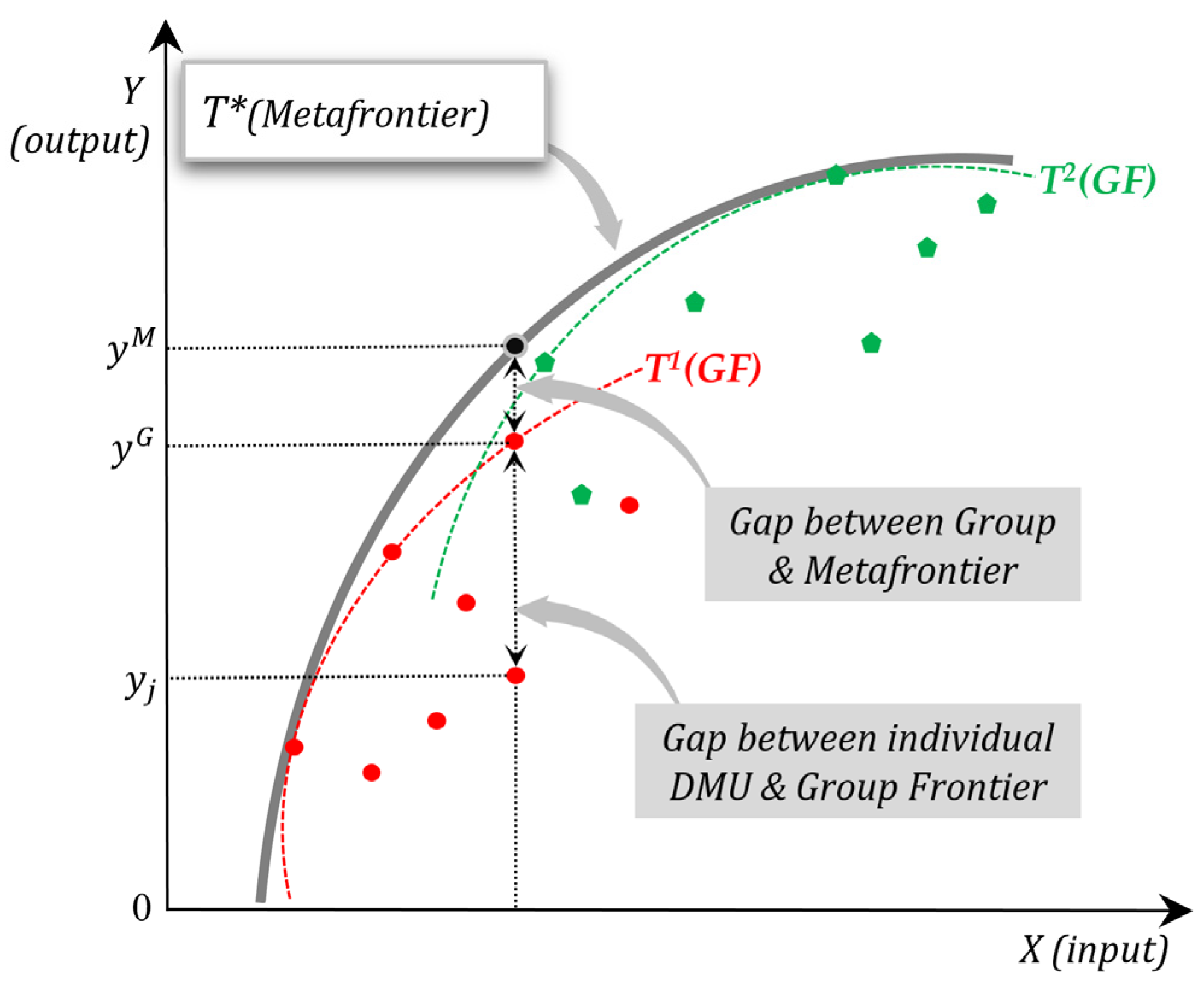 Sustainability 13 10352 g001