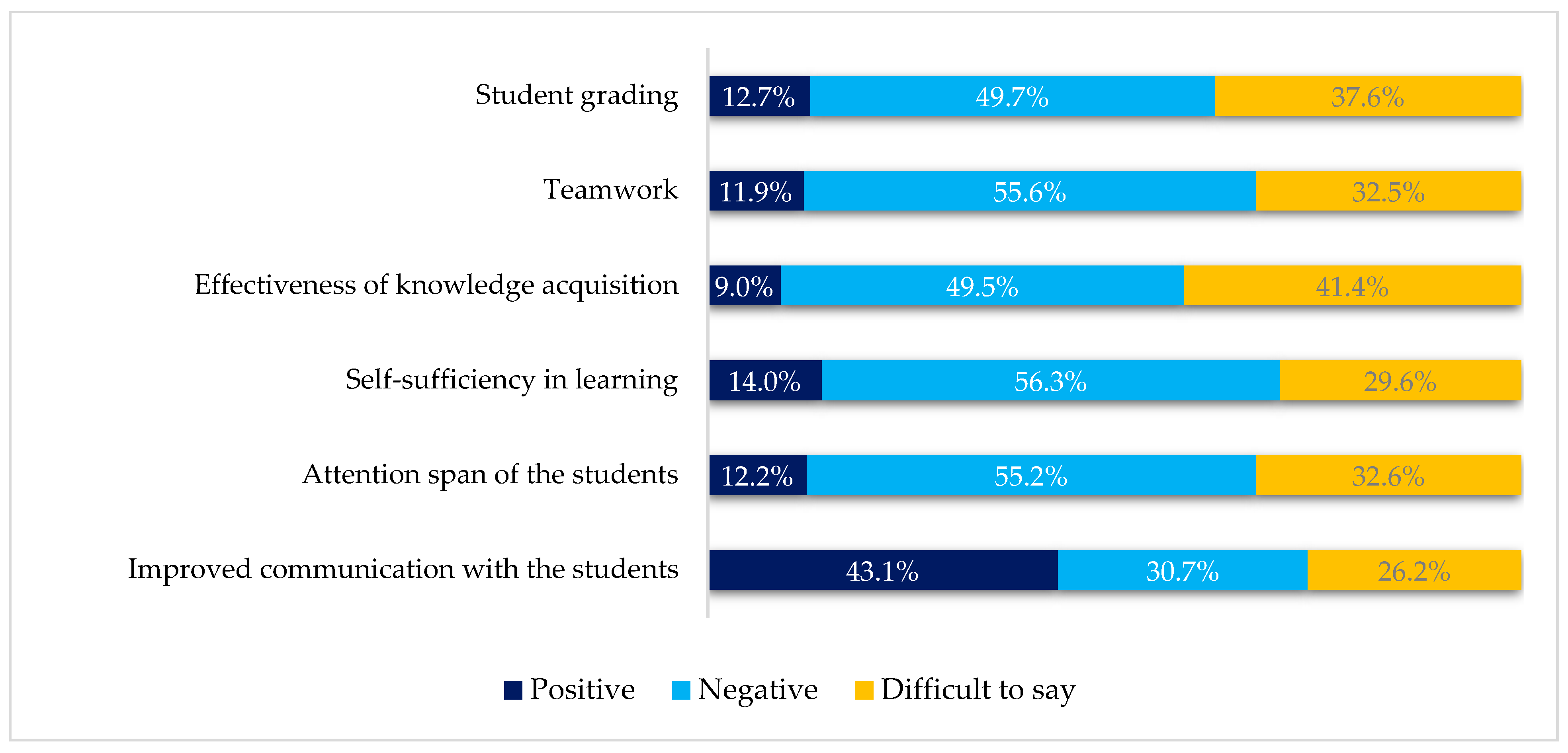 Sustainability 13 10373 g017