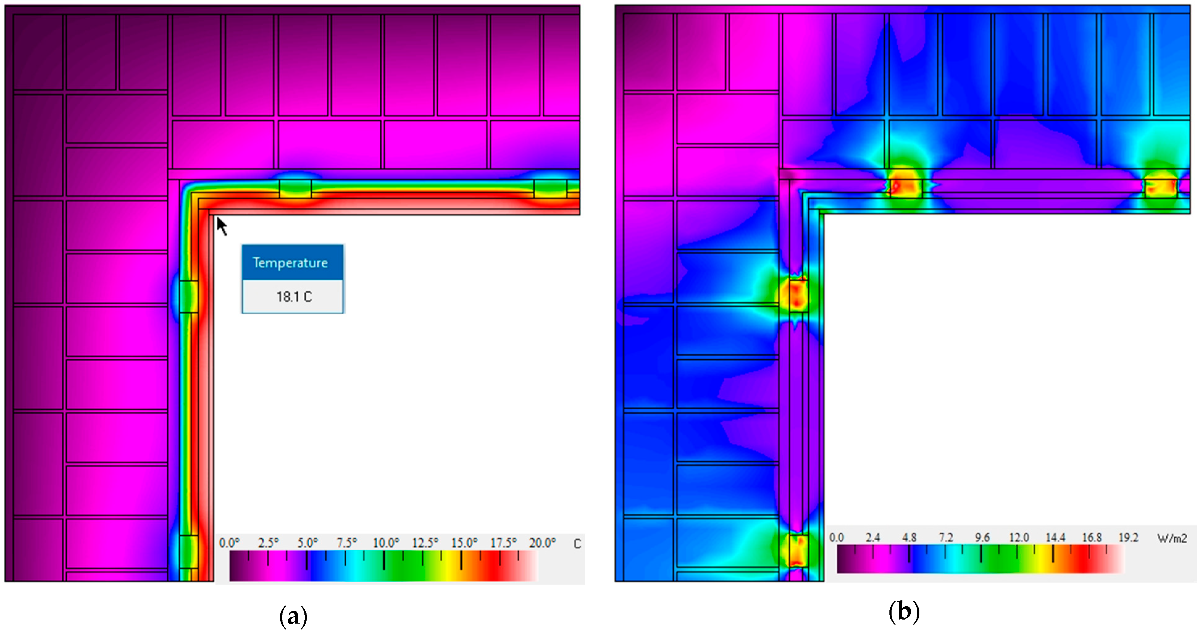 Sustainability 13 10379 g012