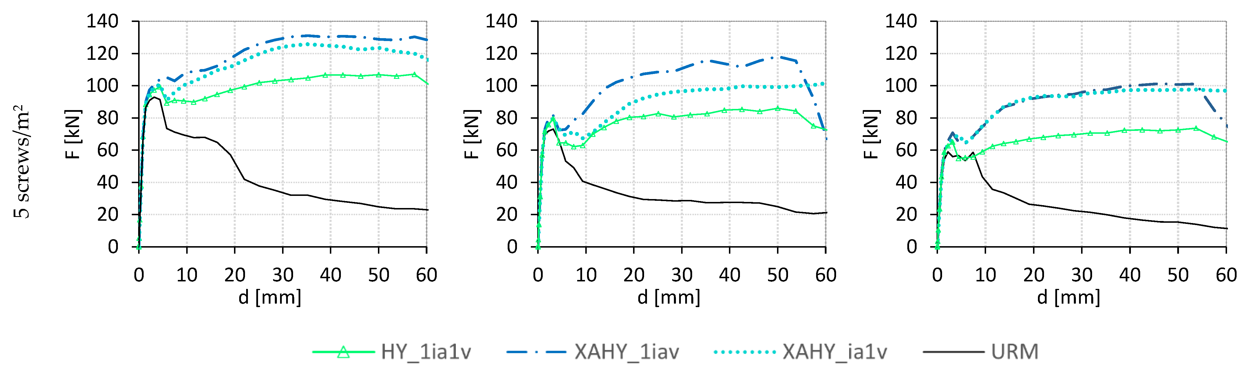 Sustainability 13 10379 g016b