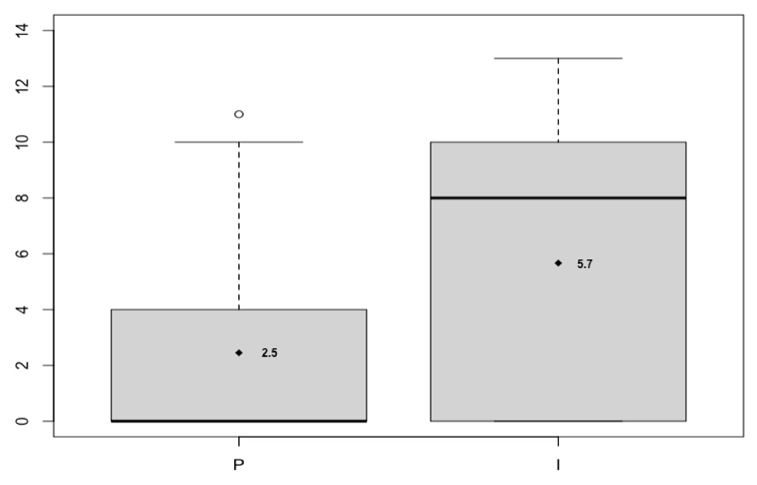 Sustainability 13 10380 g001