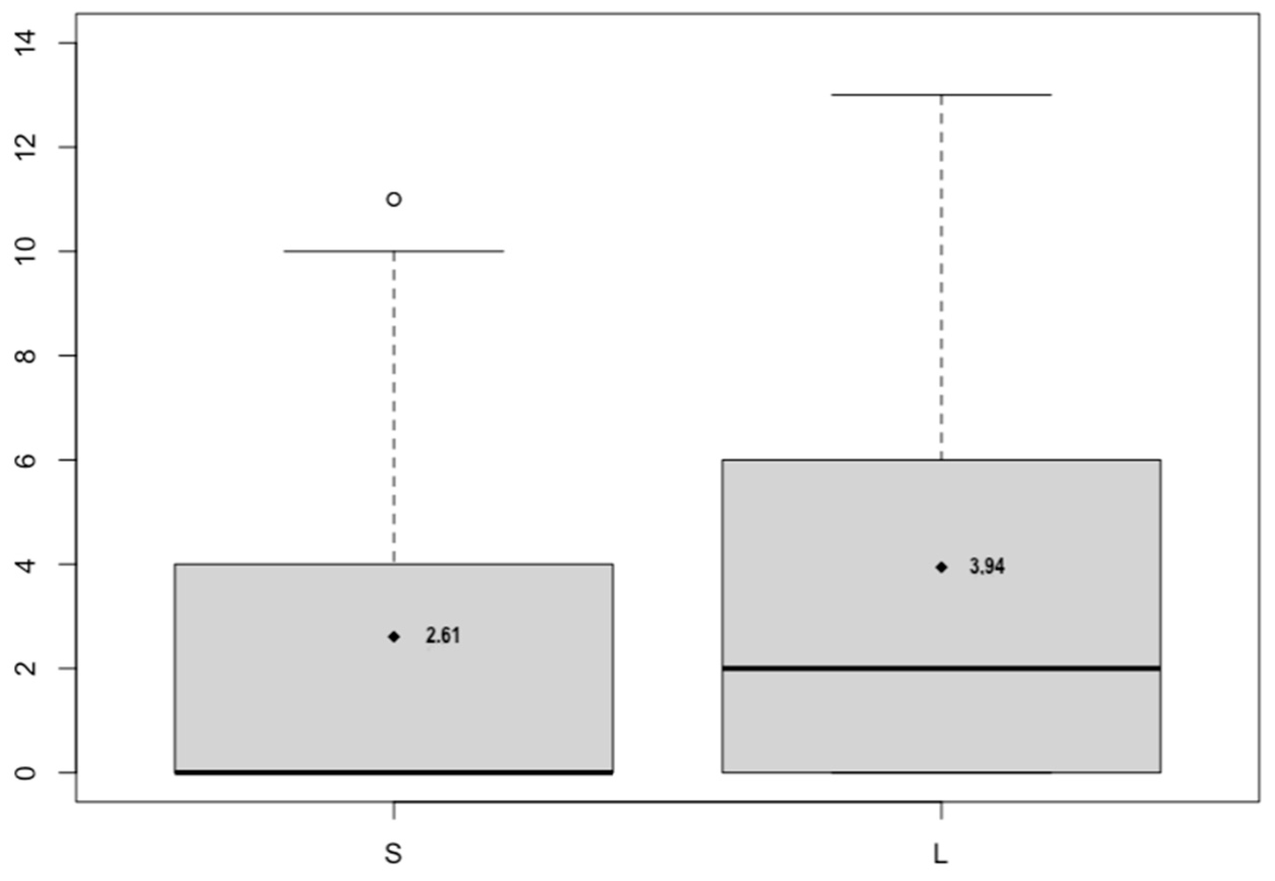 Sustainability 13 10380 g002