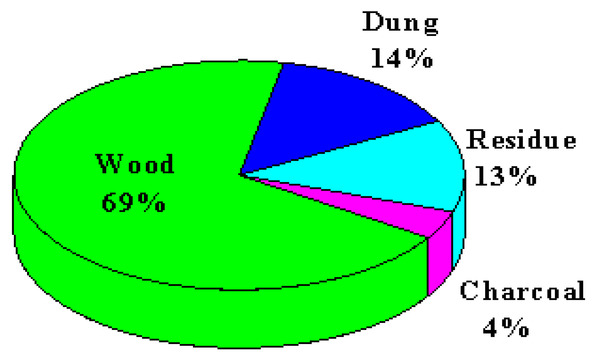 Sustainability 13 10381 g008