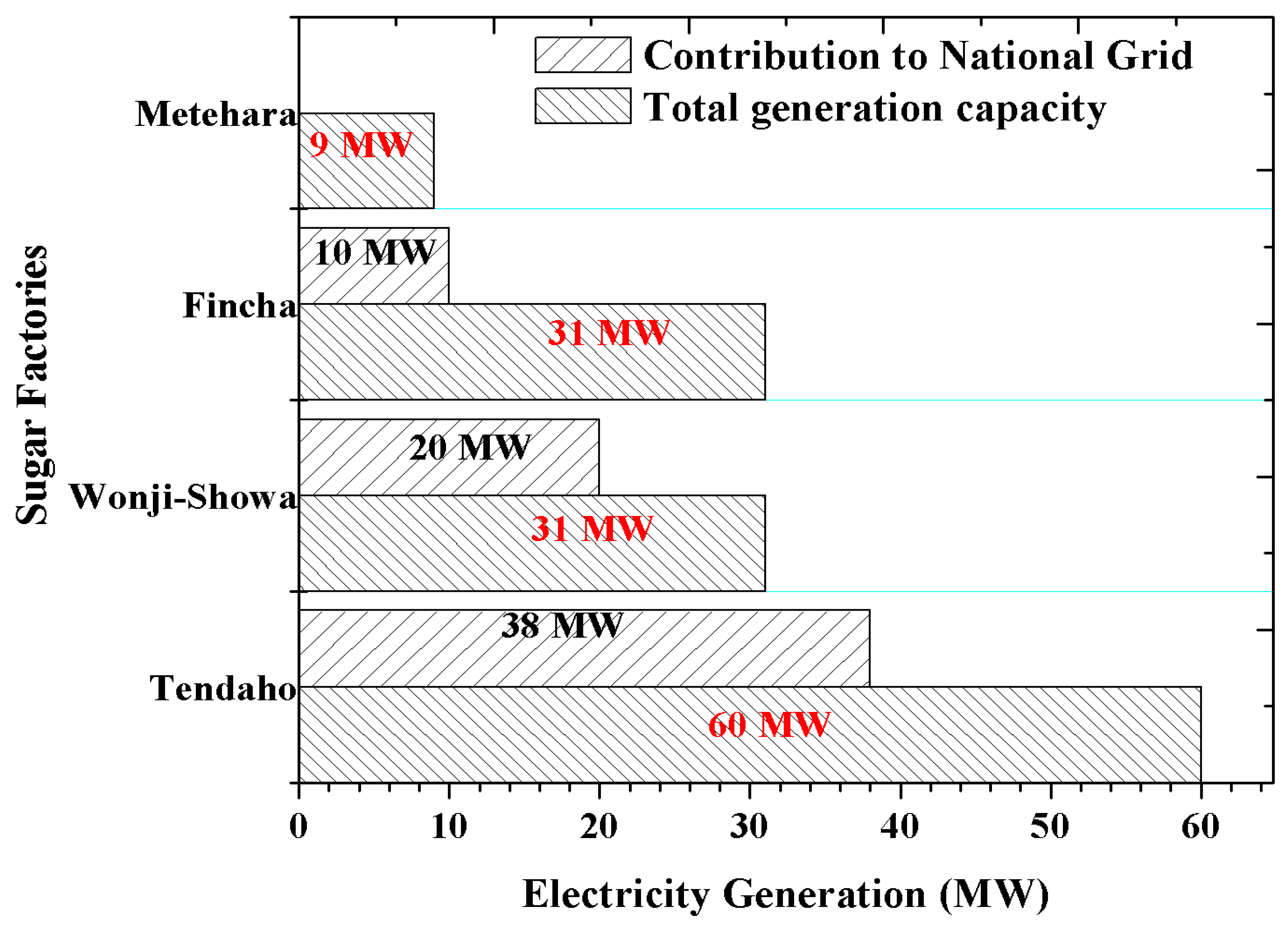 Sustainability 13 10381 g009
