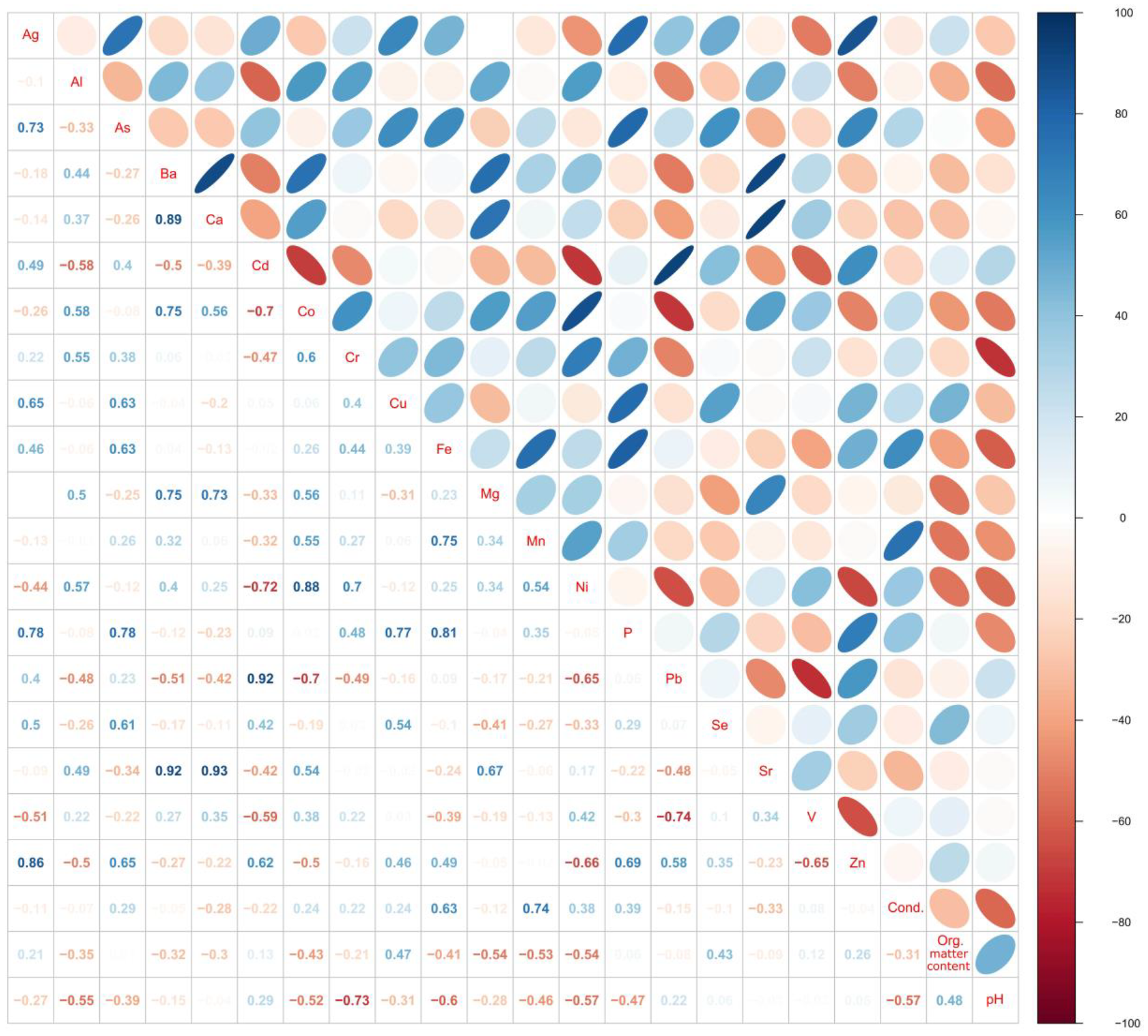 Sustainability 13 10385 g0a1