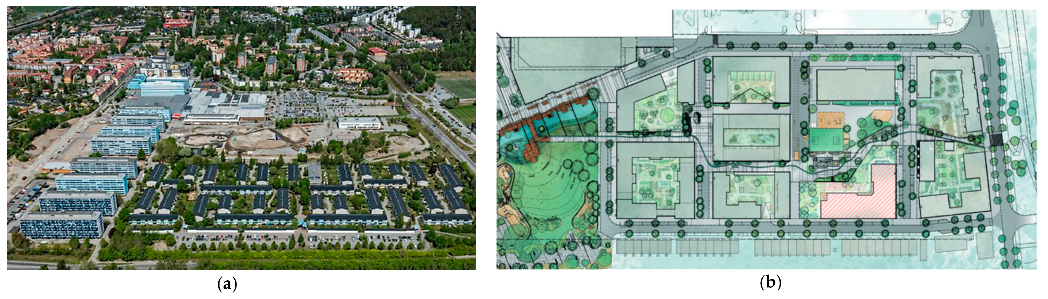 Sustainability 13 10389 g004