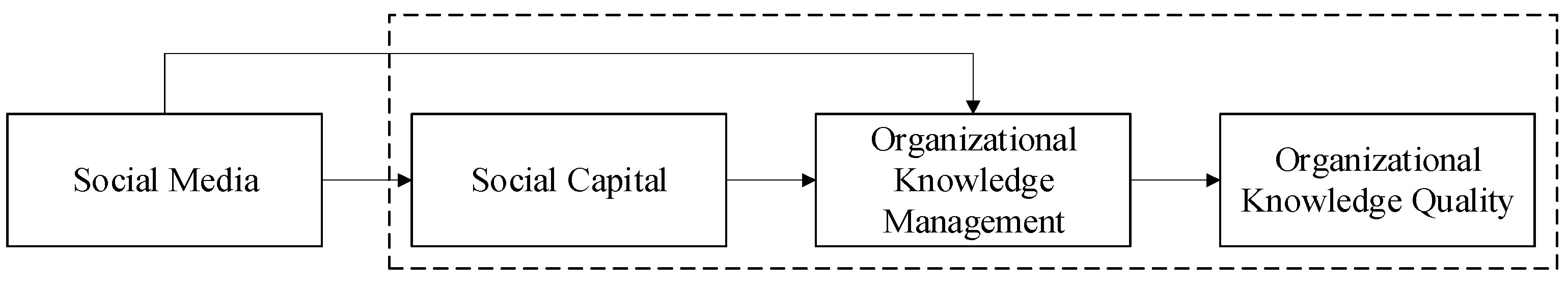 Sustainability 13 10397 g001