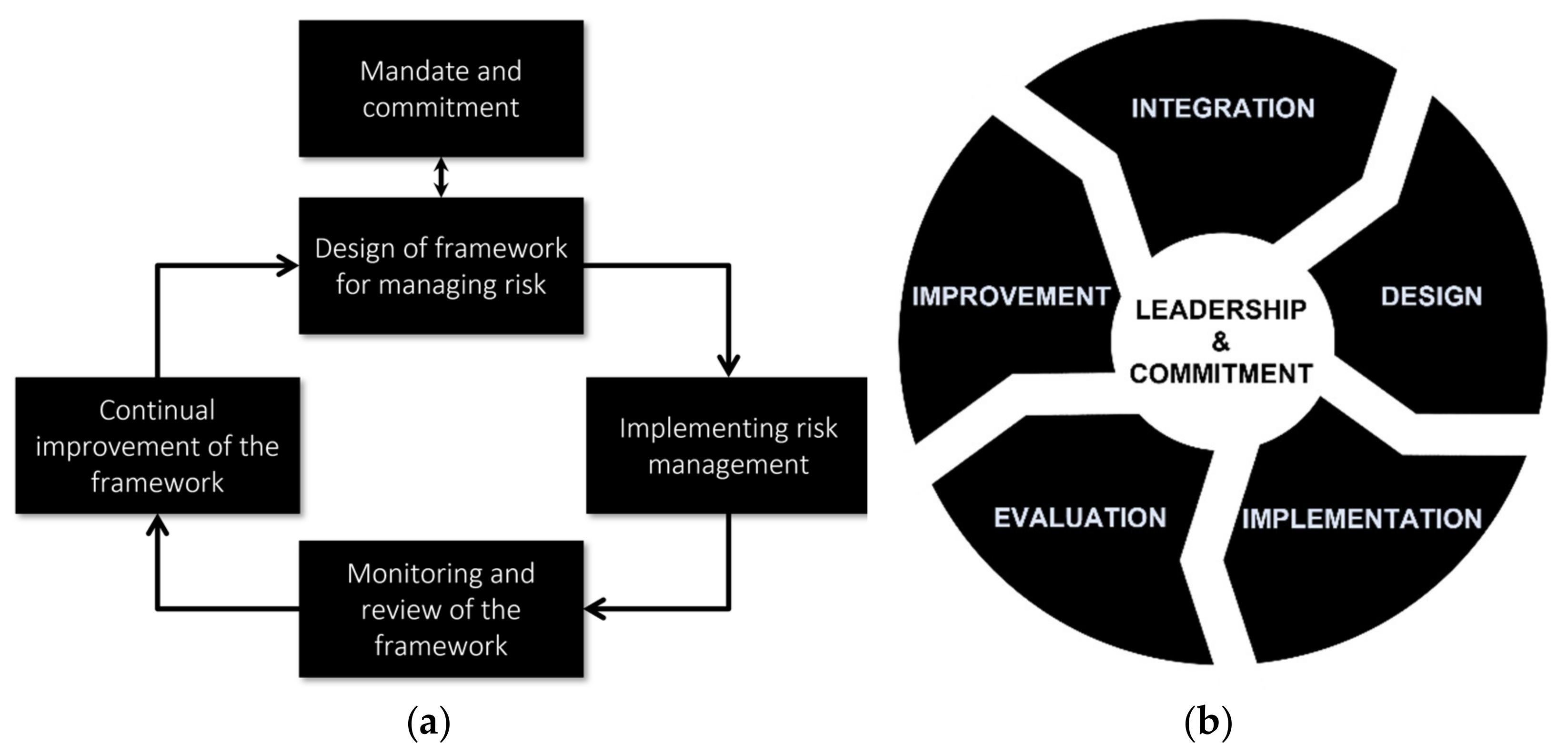 Sustainability 13 10400 g012 Sustainability 13 10400 g012