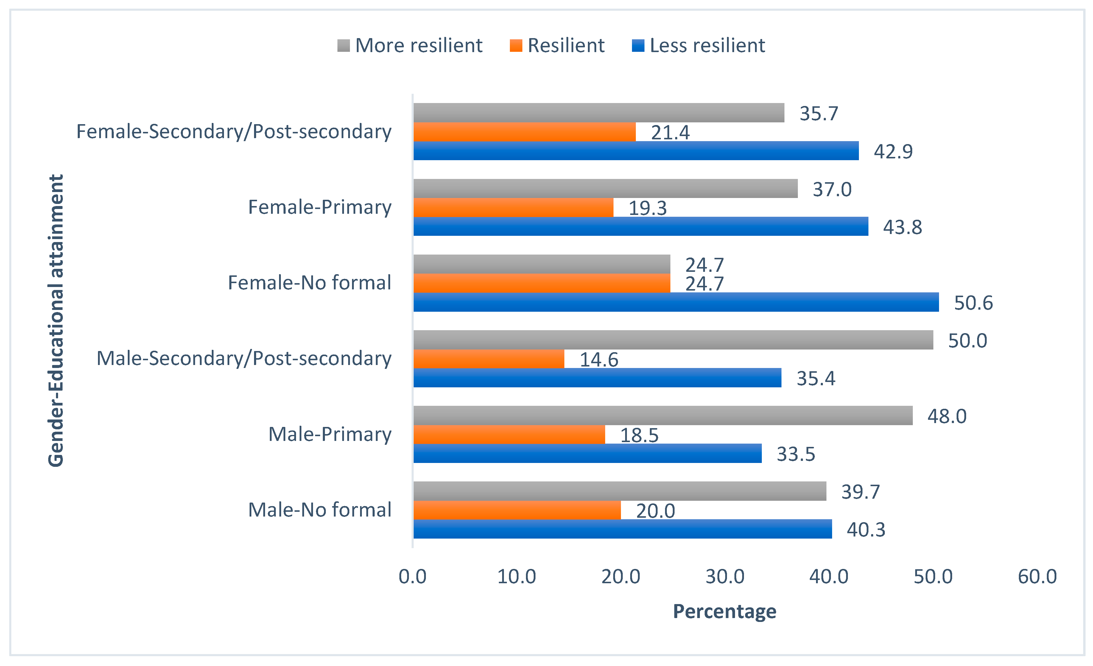 Sustainability 13 10404 g003