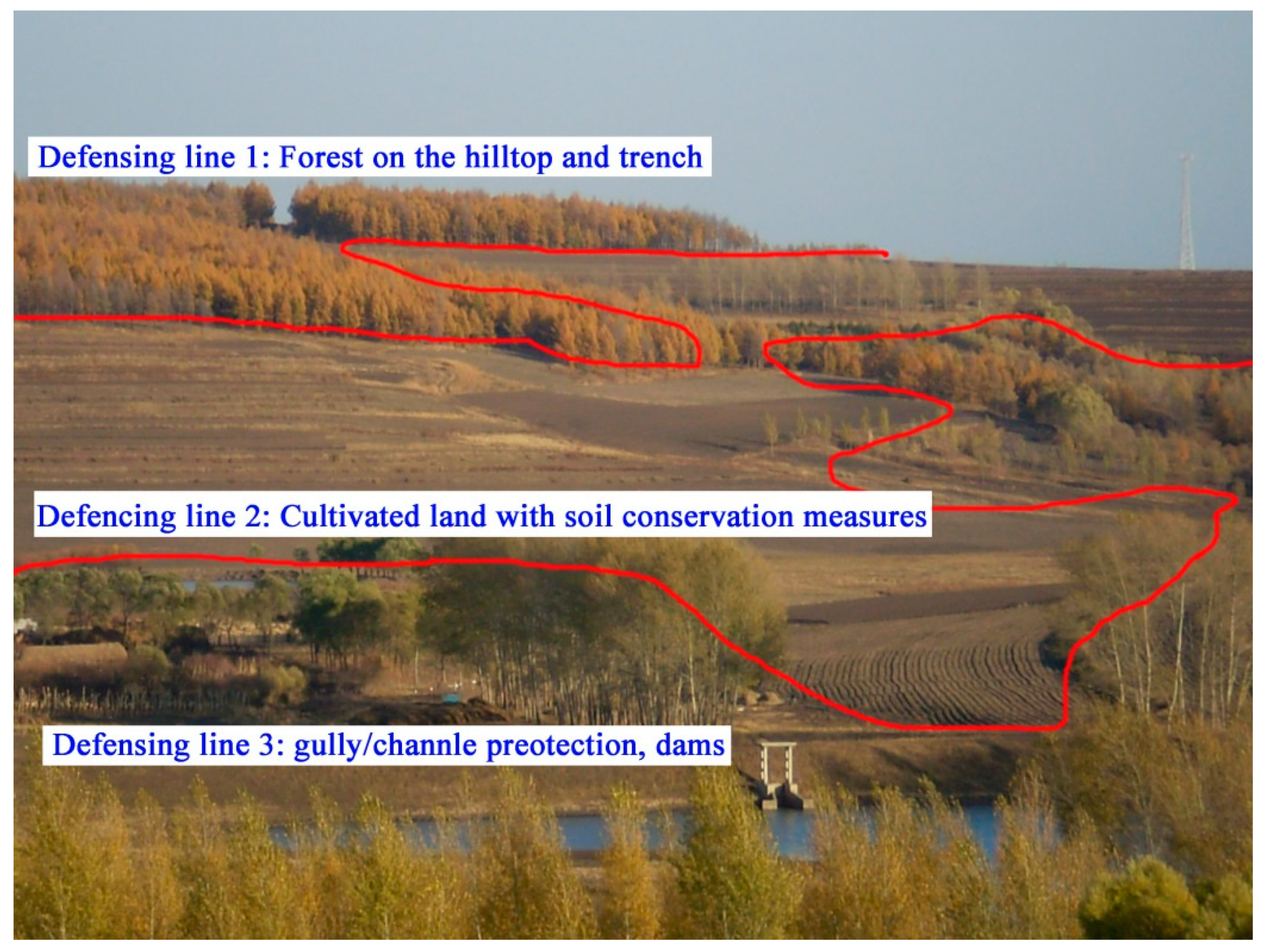 Sustainability 13 10421 g001