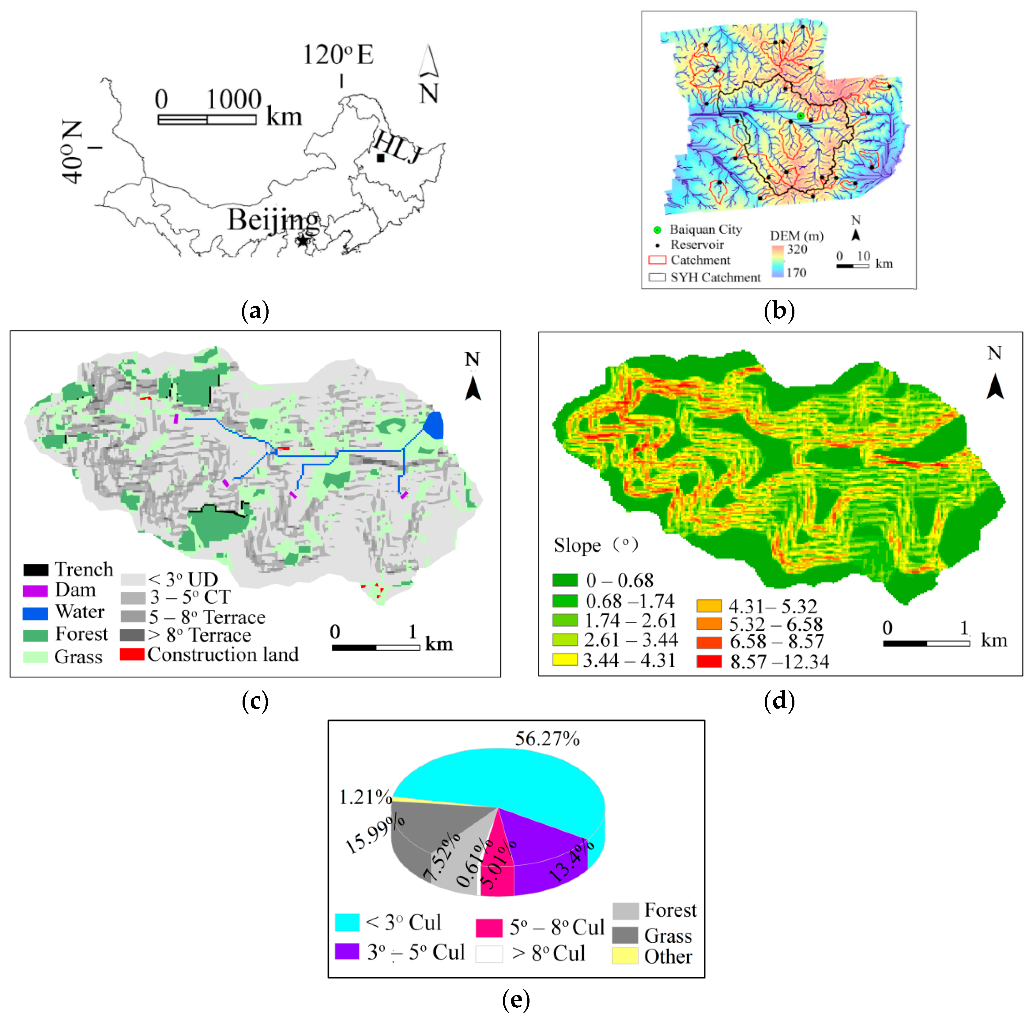 Sustainability 13 10421 g002