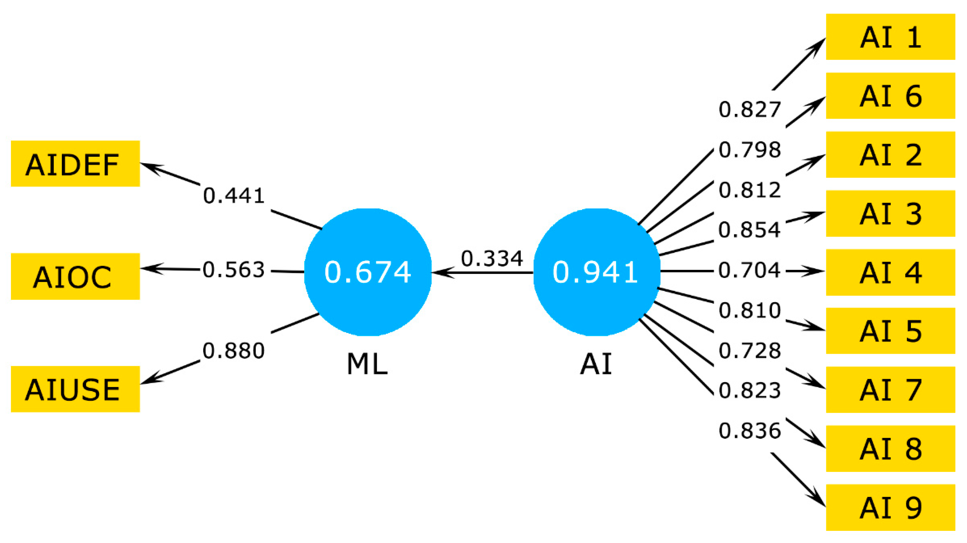 Sustainability 13 10424 g001
