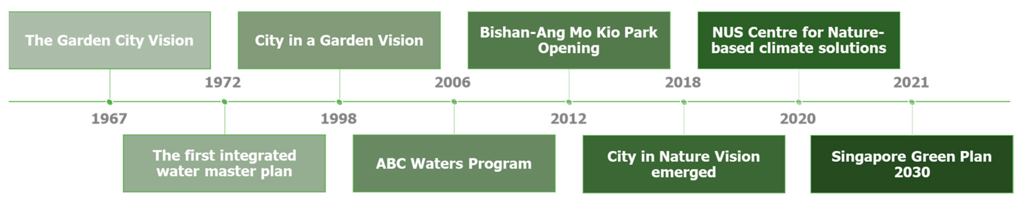 Sustainability 13 10427 g001