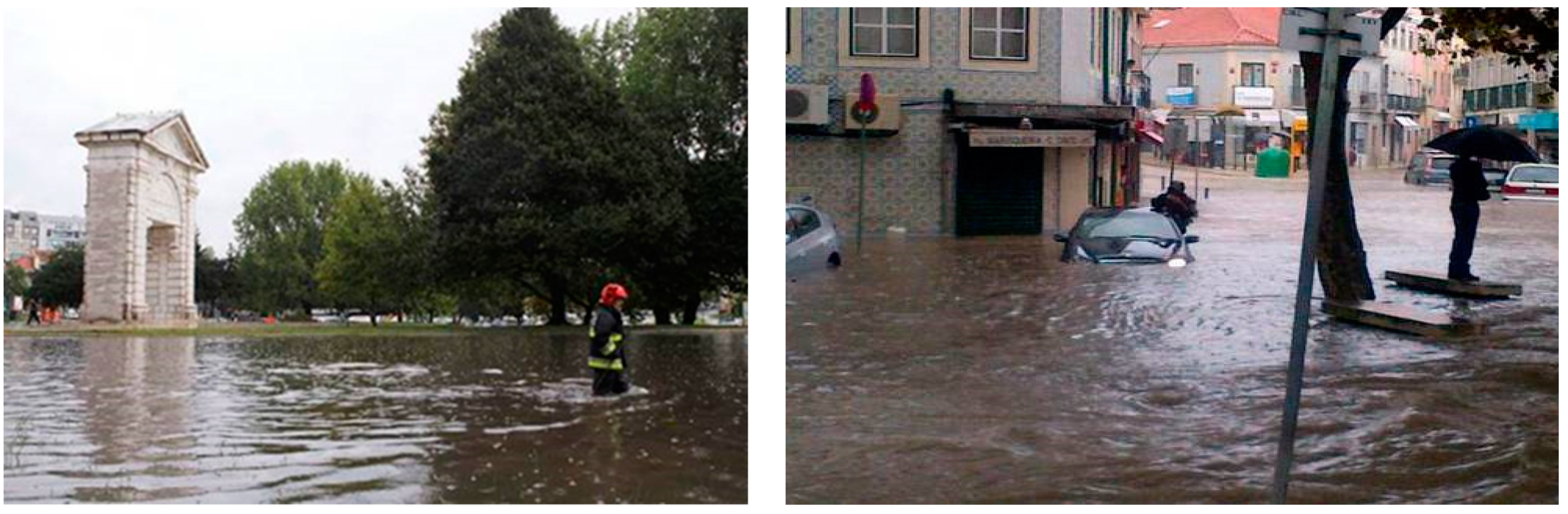 Sustainability 13 10427 g007