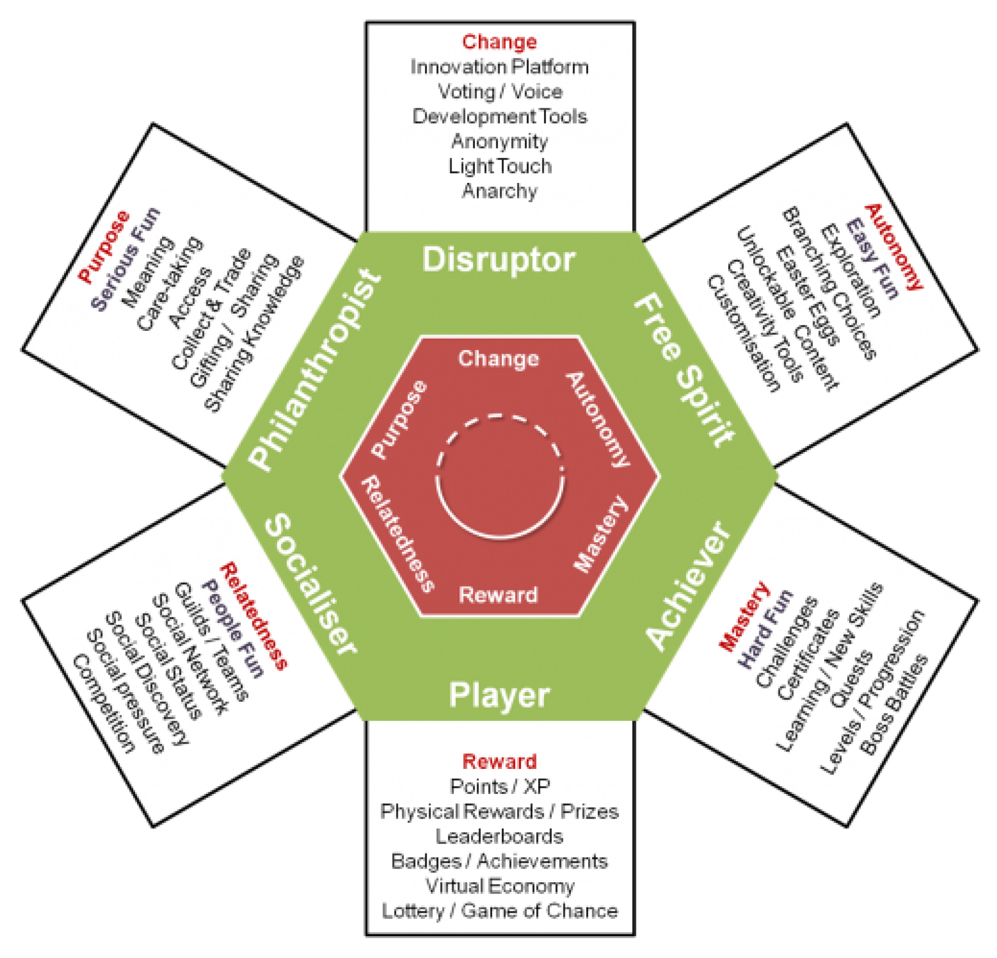 Sustainability 13 10434 g001