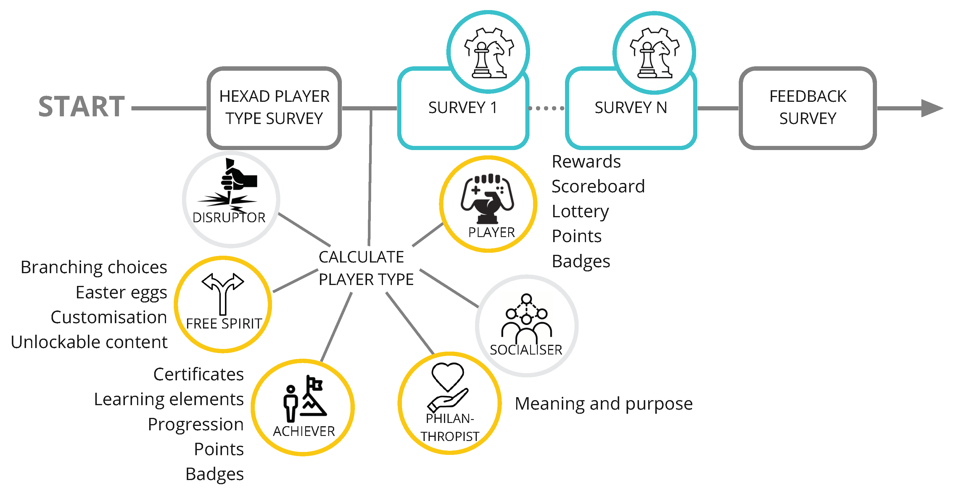 Sustainability 13 10434 g002