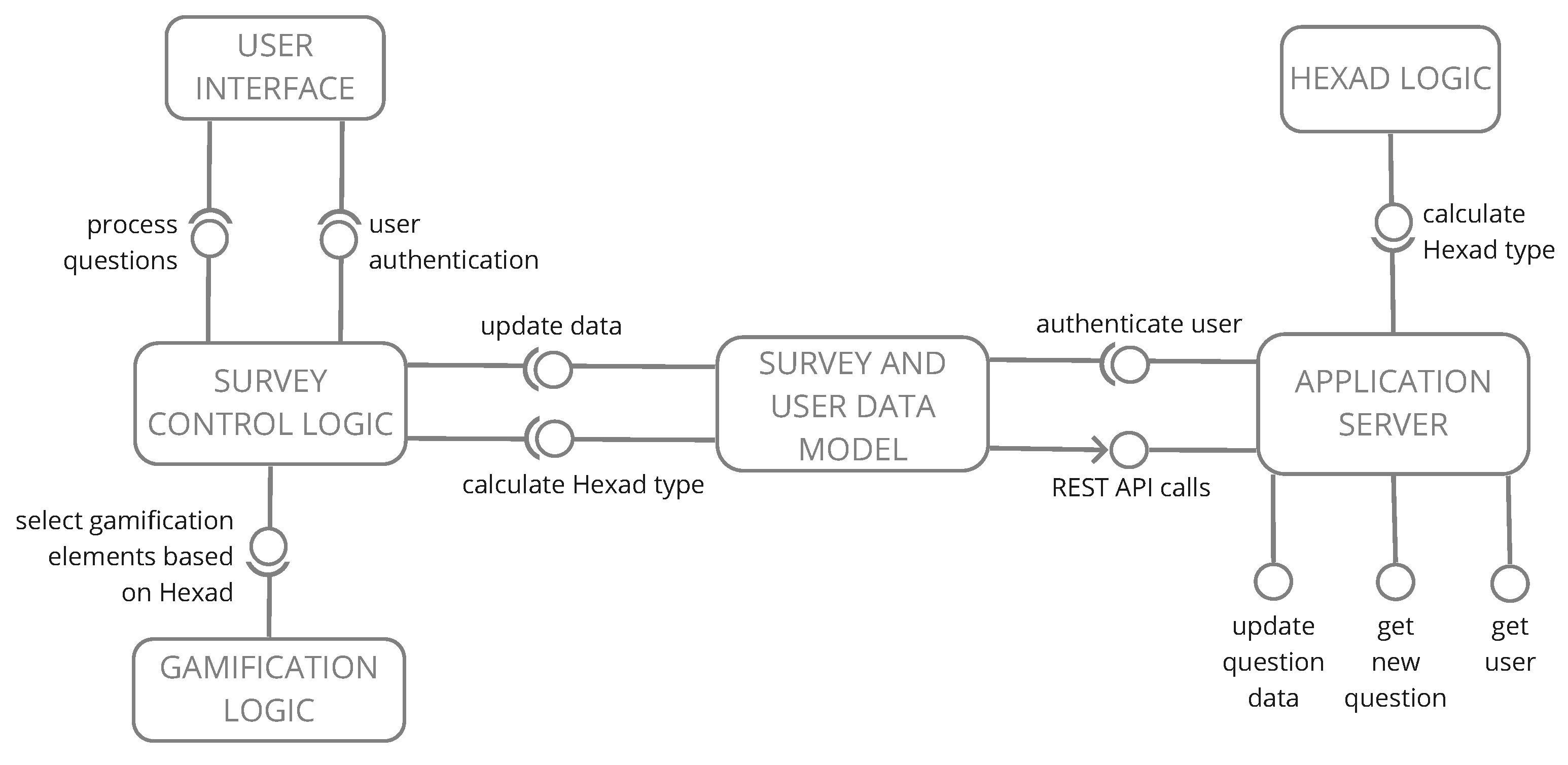 Sustainability 13 10434 g004