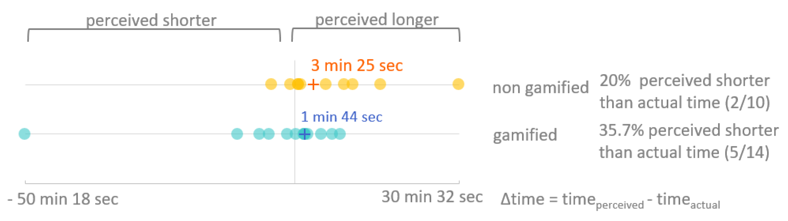 Sustainability 13 10434 g005