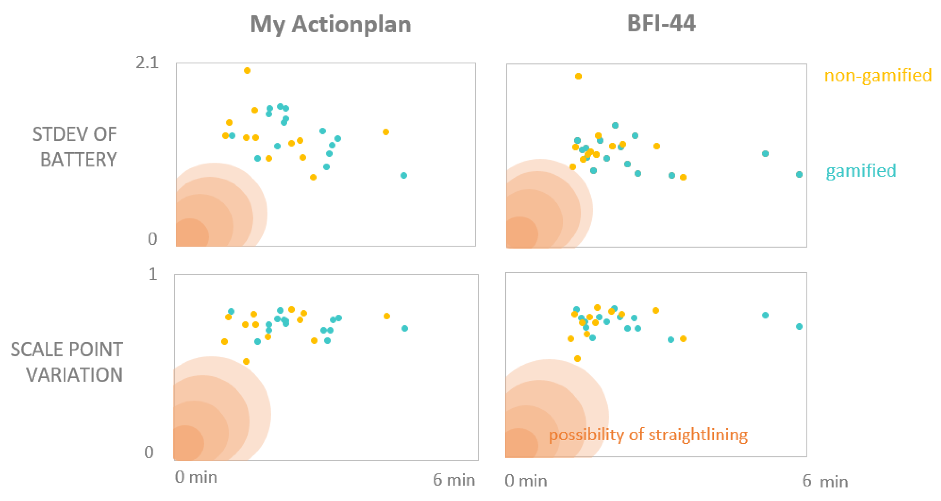 Sustainability 13 10434 g007